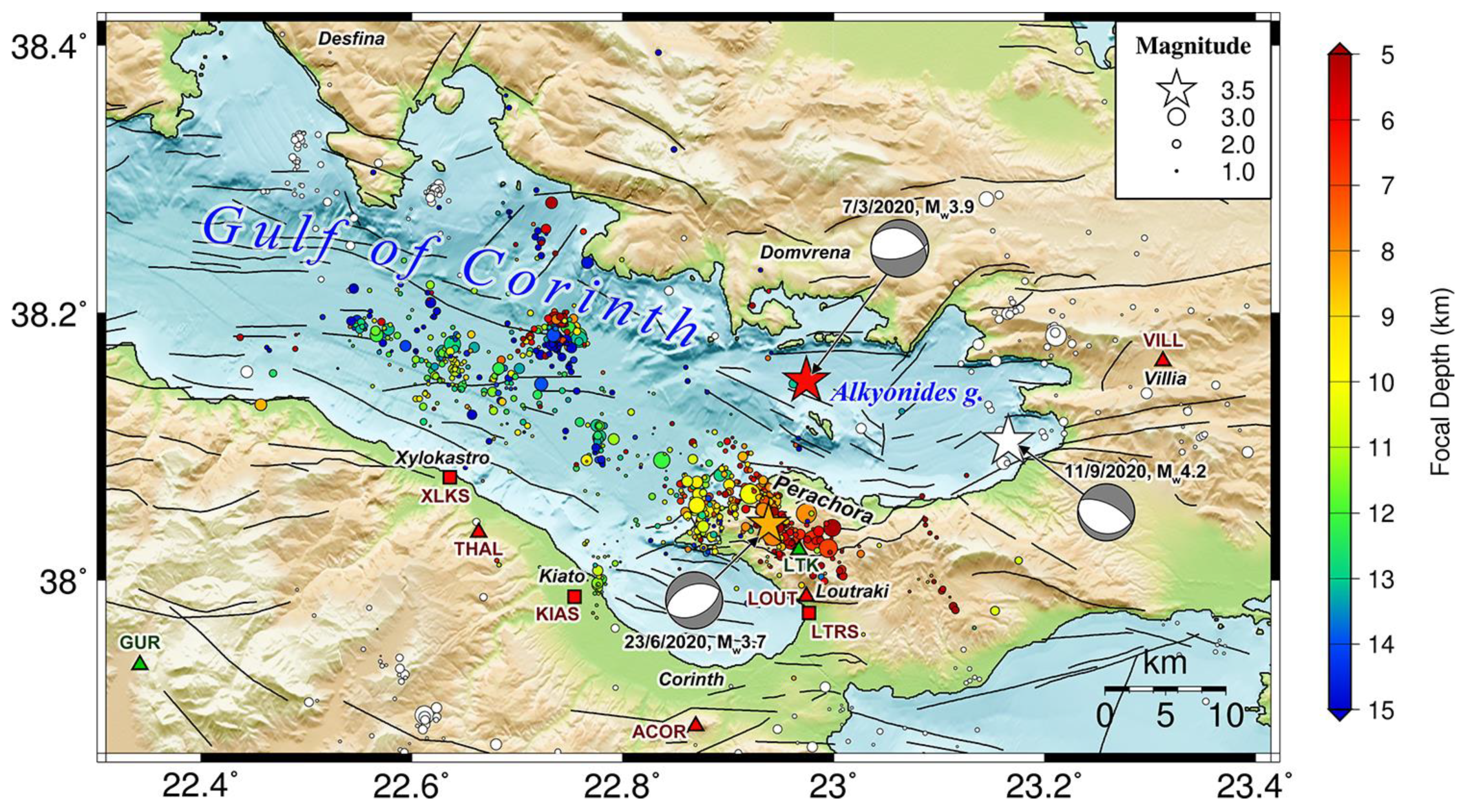 Sensors 23 02923 g001 Sensors 23 02923 g001