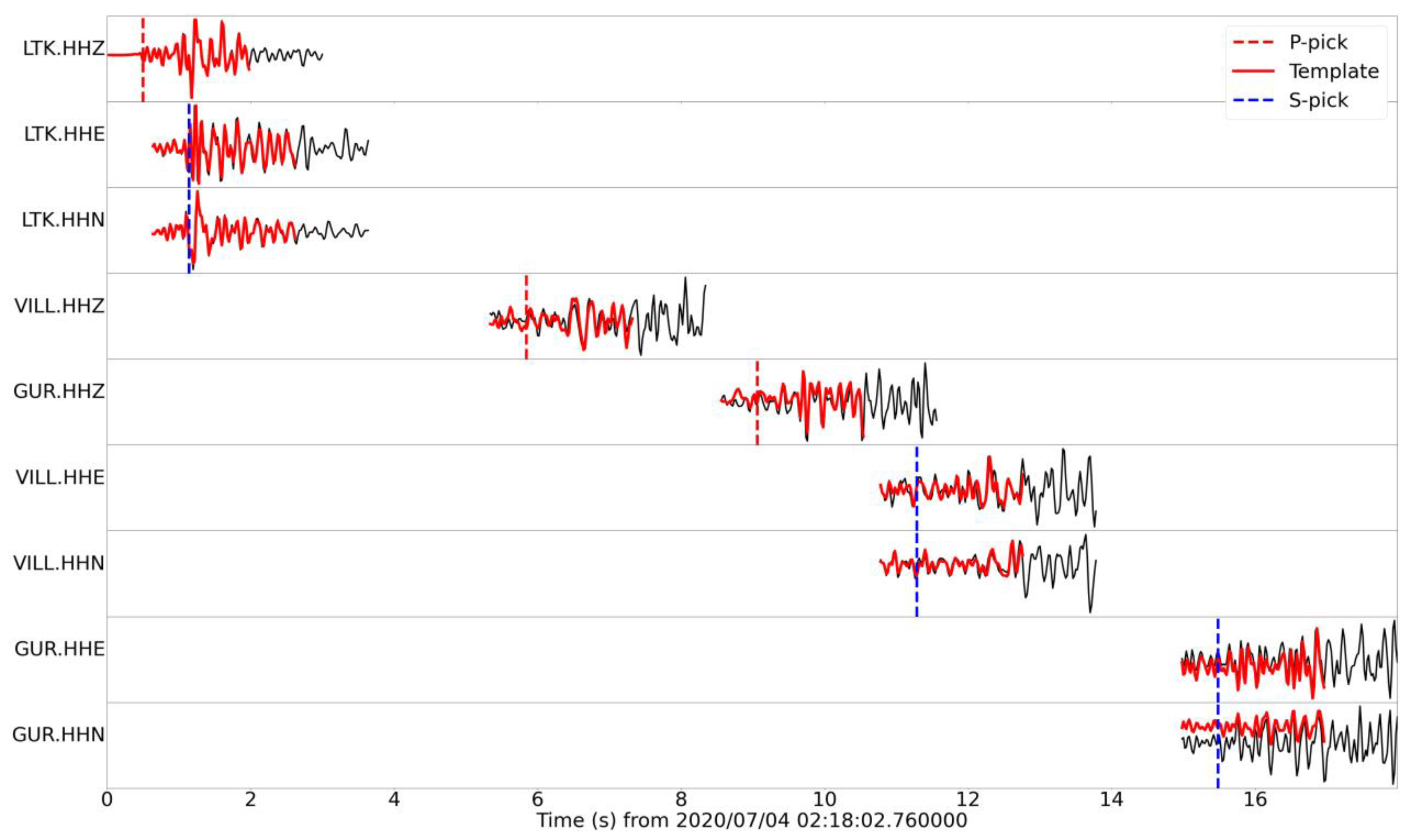 Sensors 23 02923 g002 Sensors 23 02923 g002