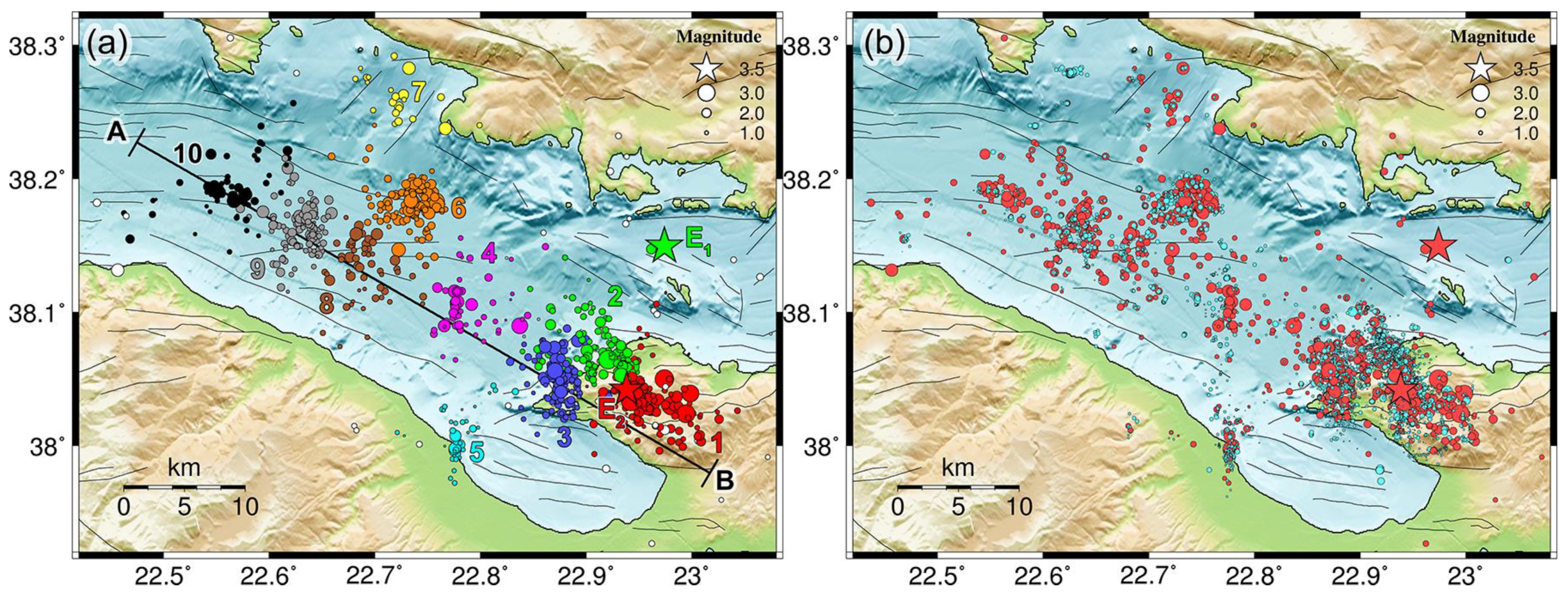 Sensors 23 02923 g003 Sensors 23 02923 g003