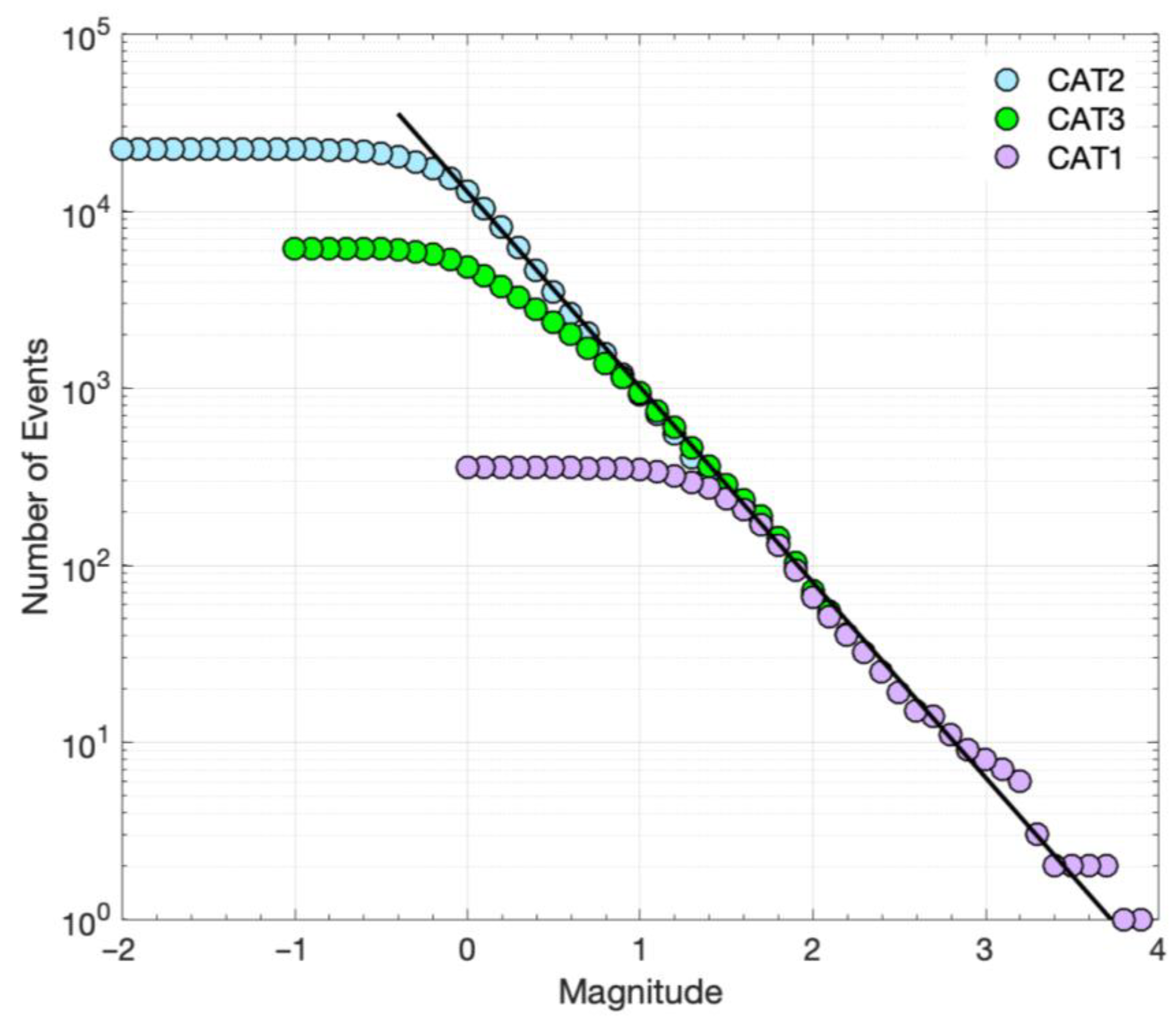 Sensors 23 02923 g007 Sensors 23 02923 g007