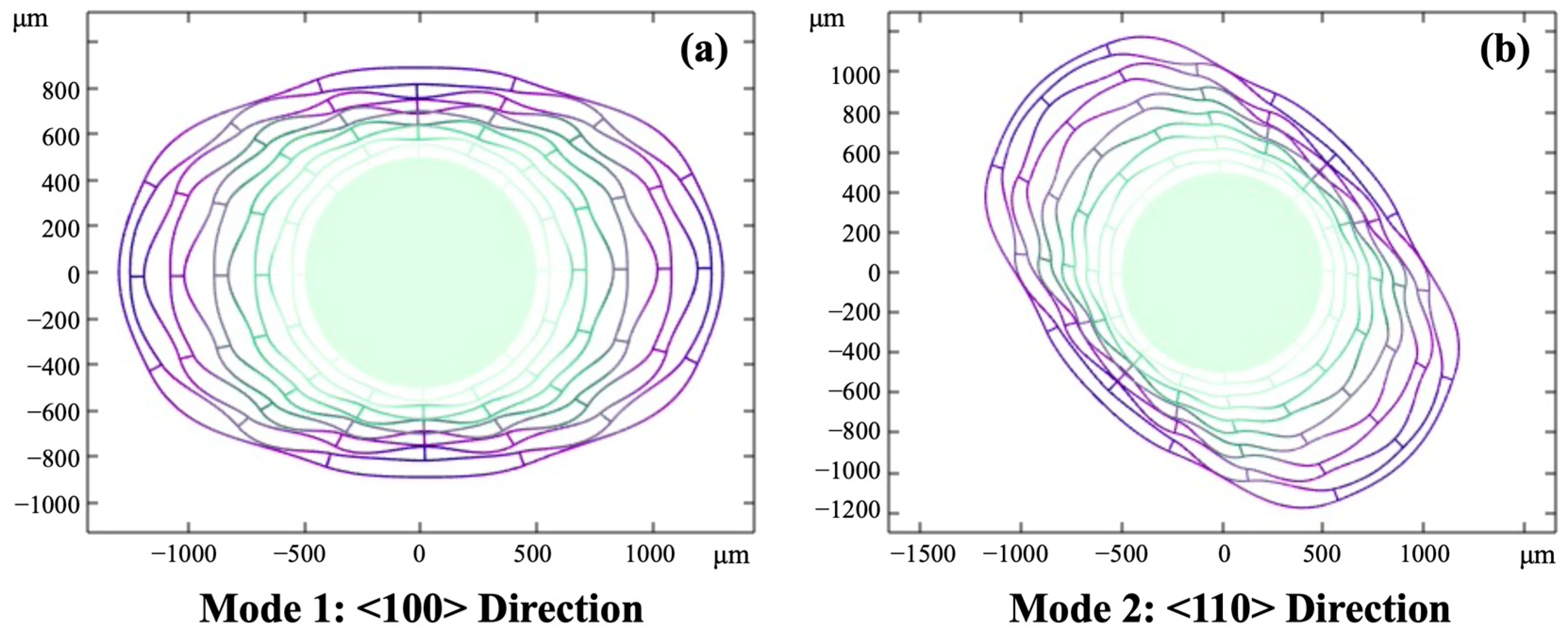 Sensors 23 02937 g001