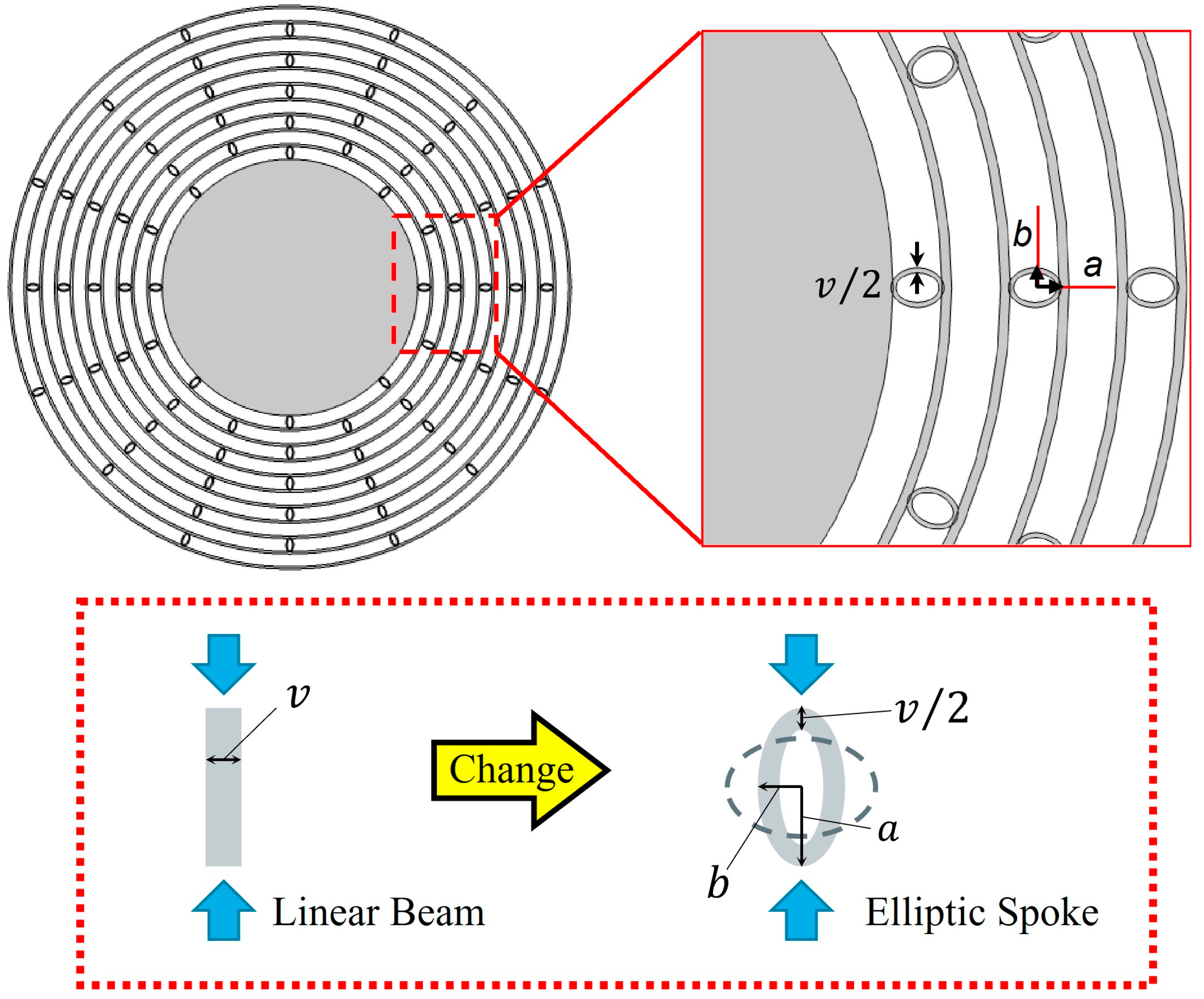 Sensors 23 02937 g003