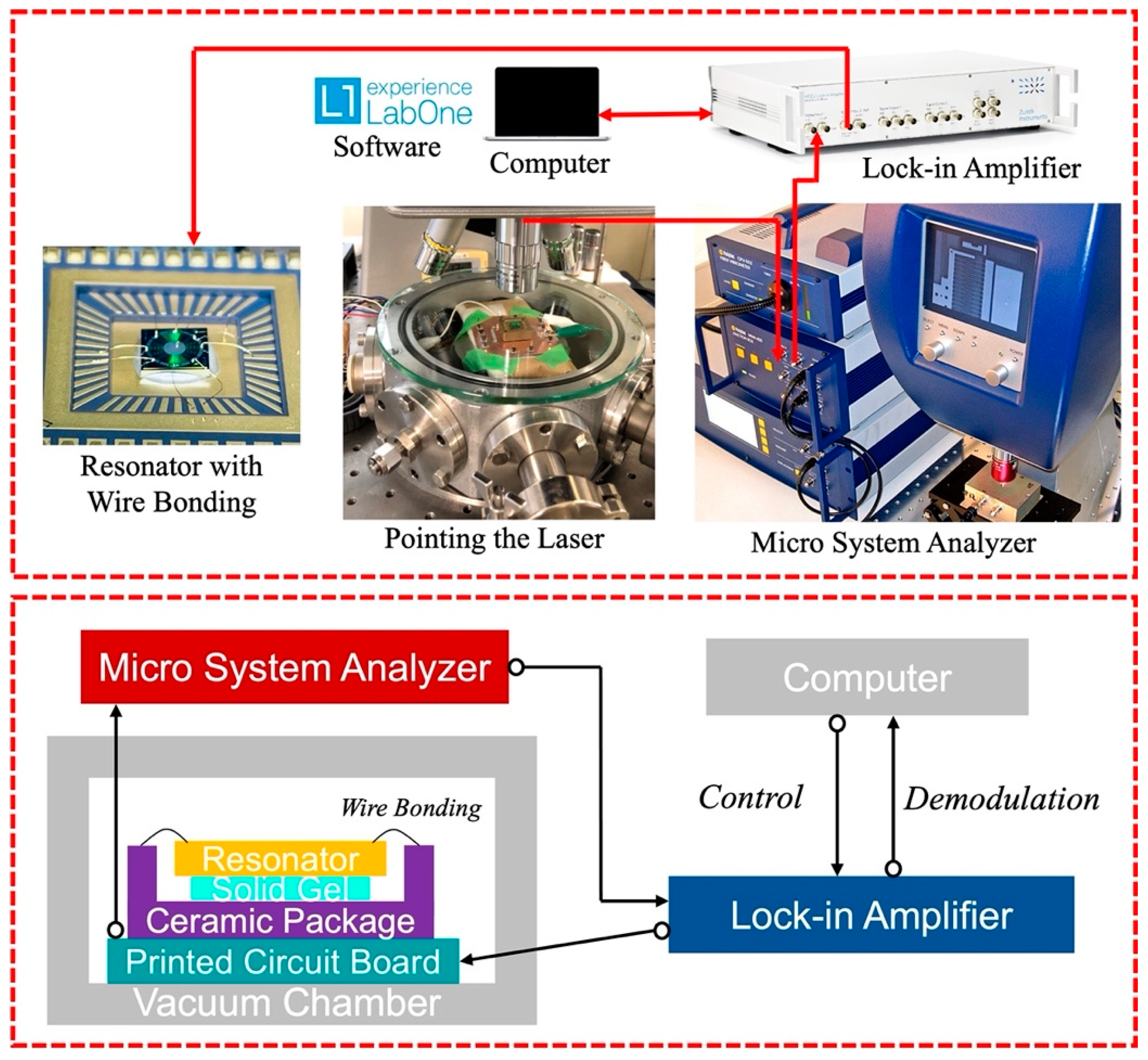 Sensors 23 02937 g013