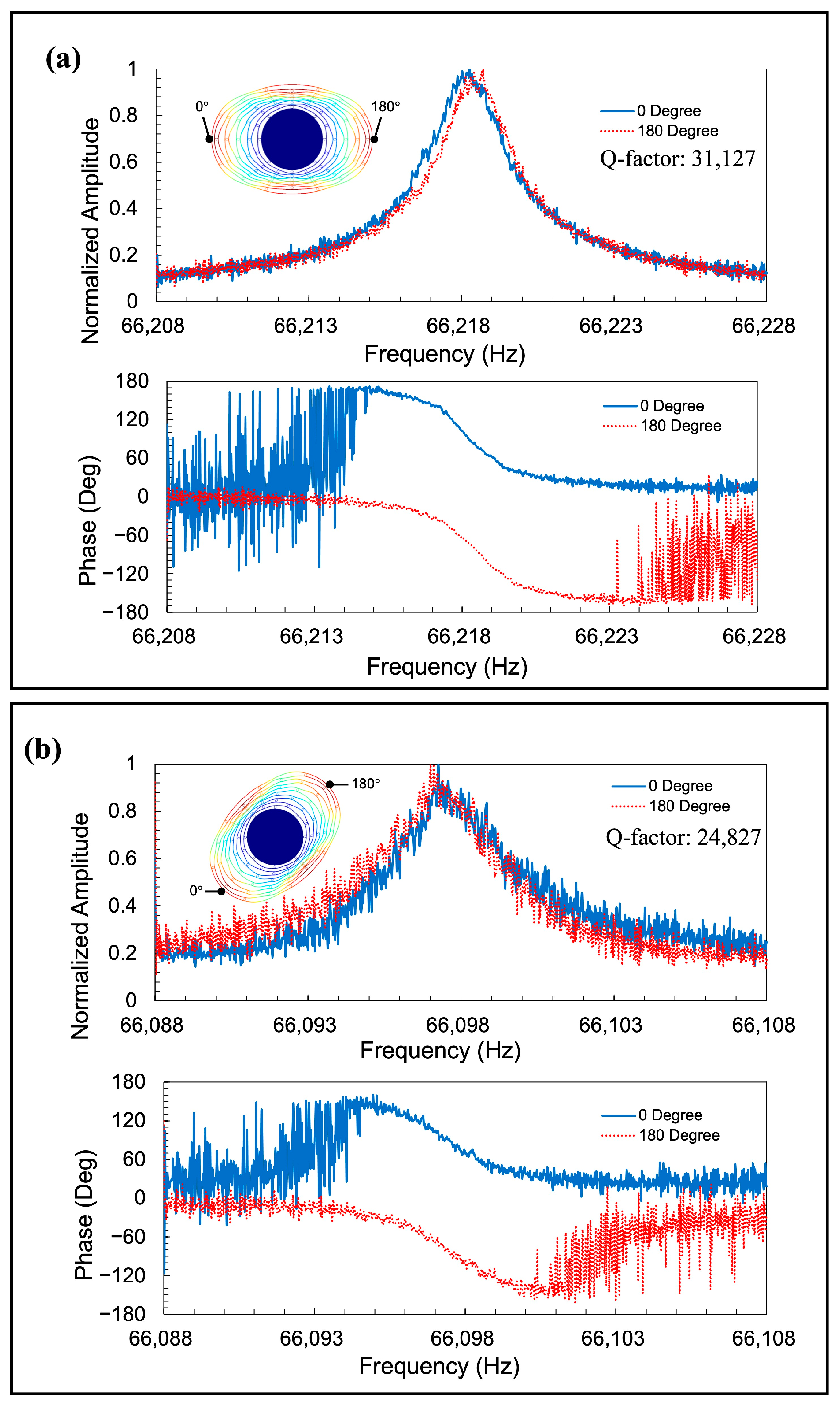 Sensors 23 02937 g015