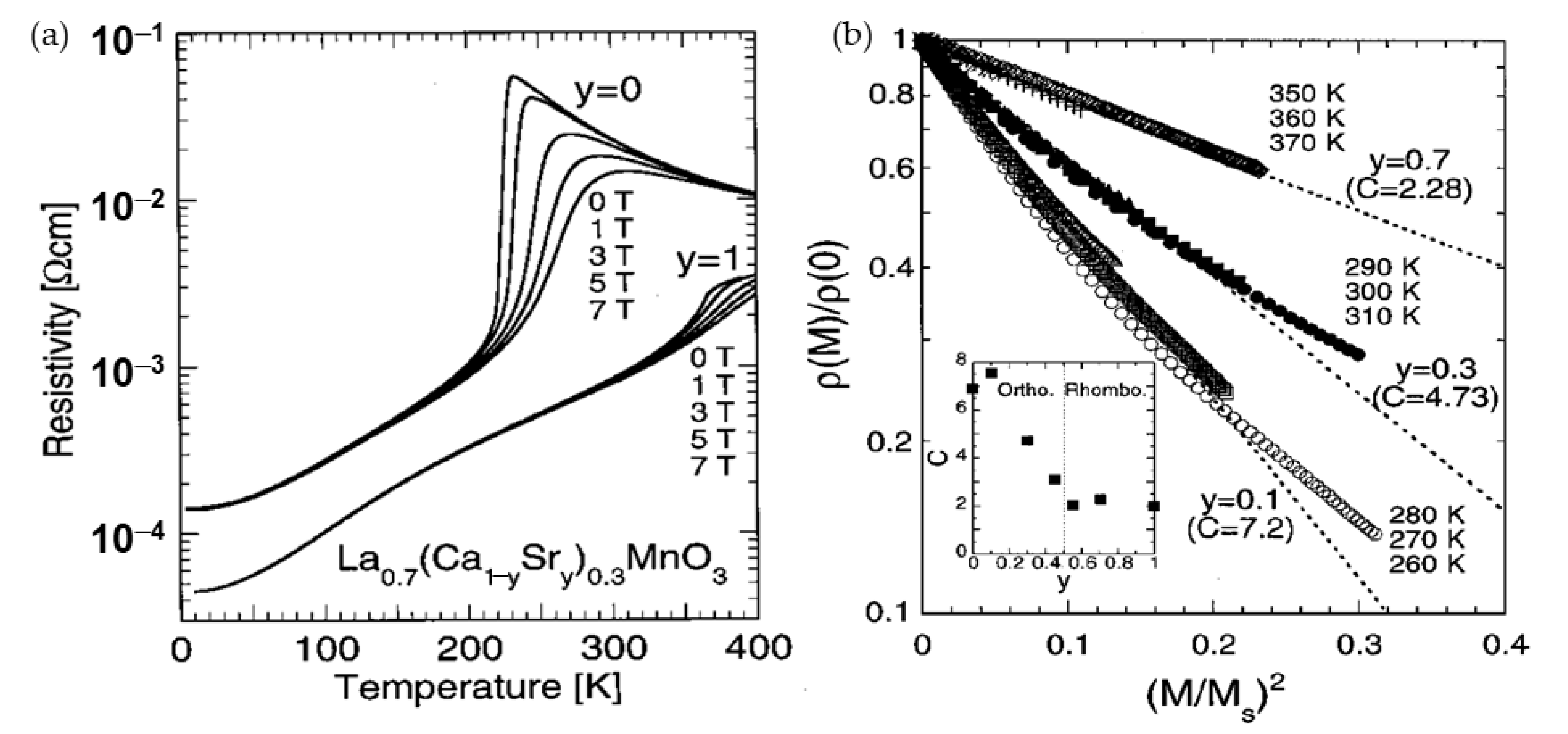 Sensors 23 02939 g004 Sensors 23 02939 g004