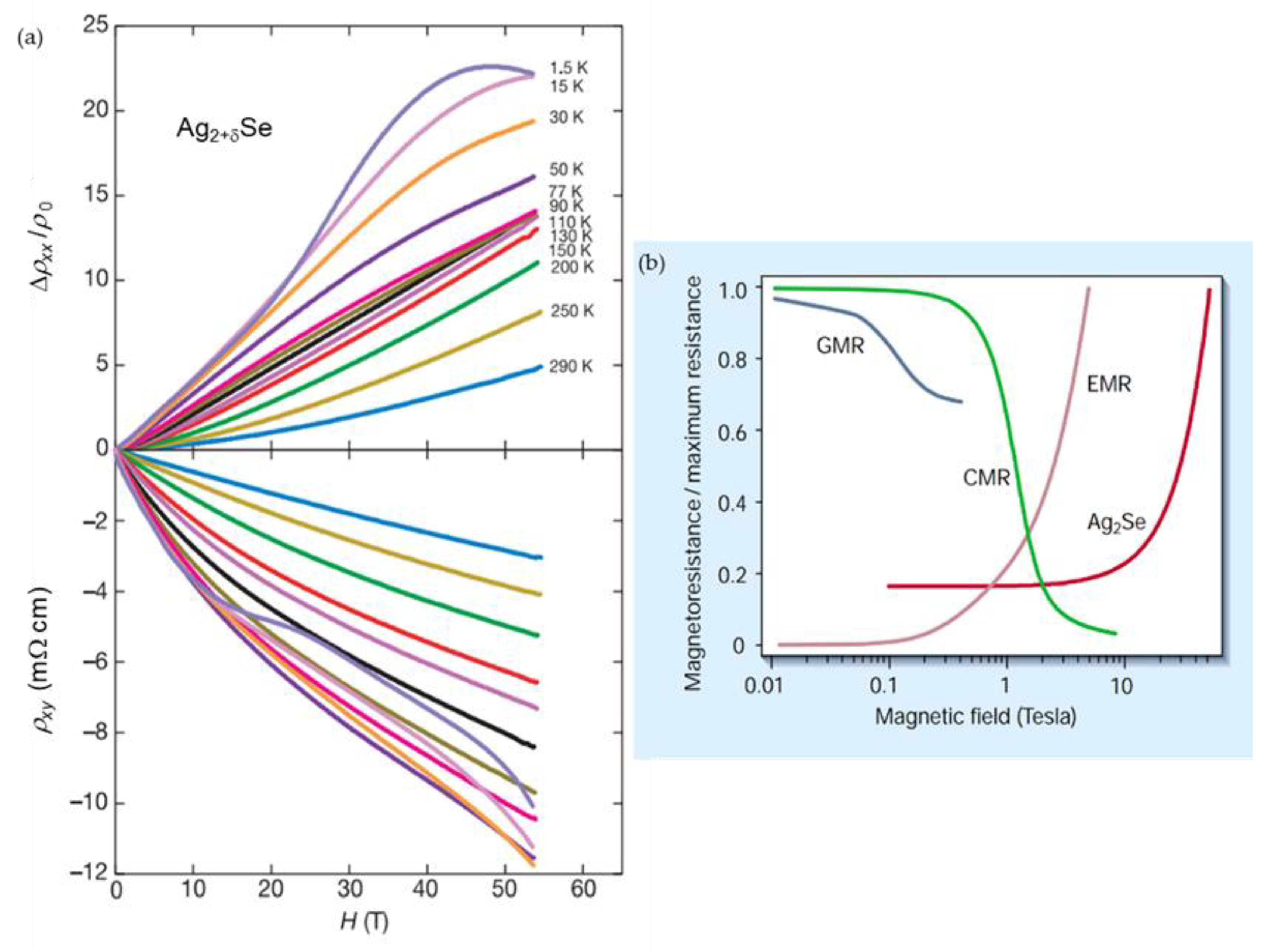 Sensors 23 02939 g014 Sensors 23 02939 g014