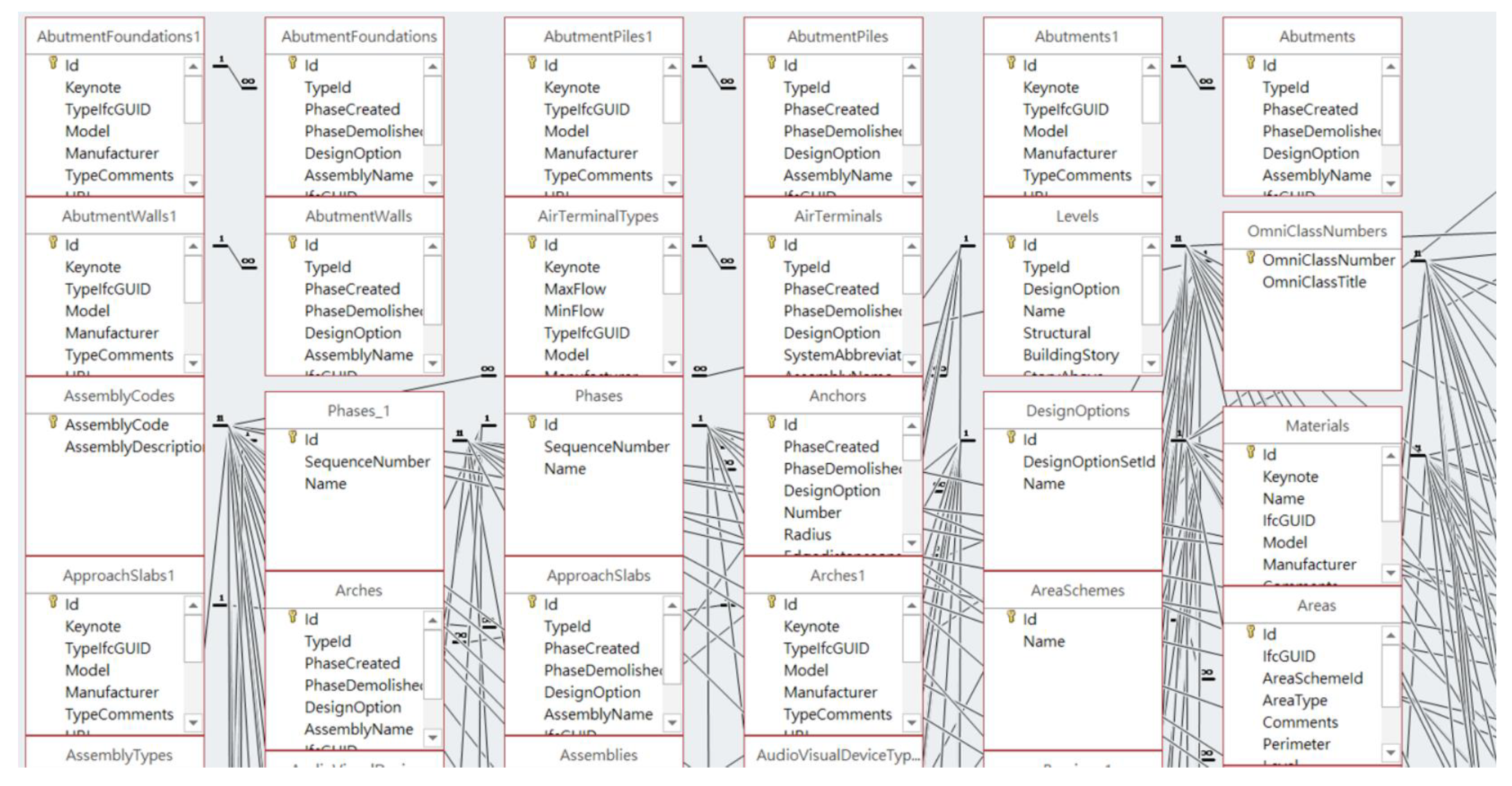 Sensors 23 02942 g010