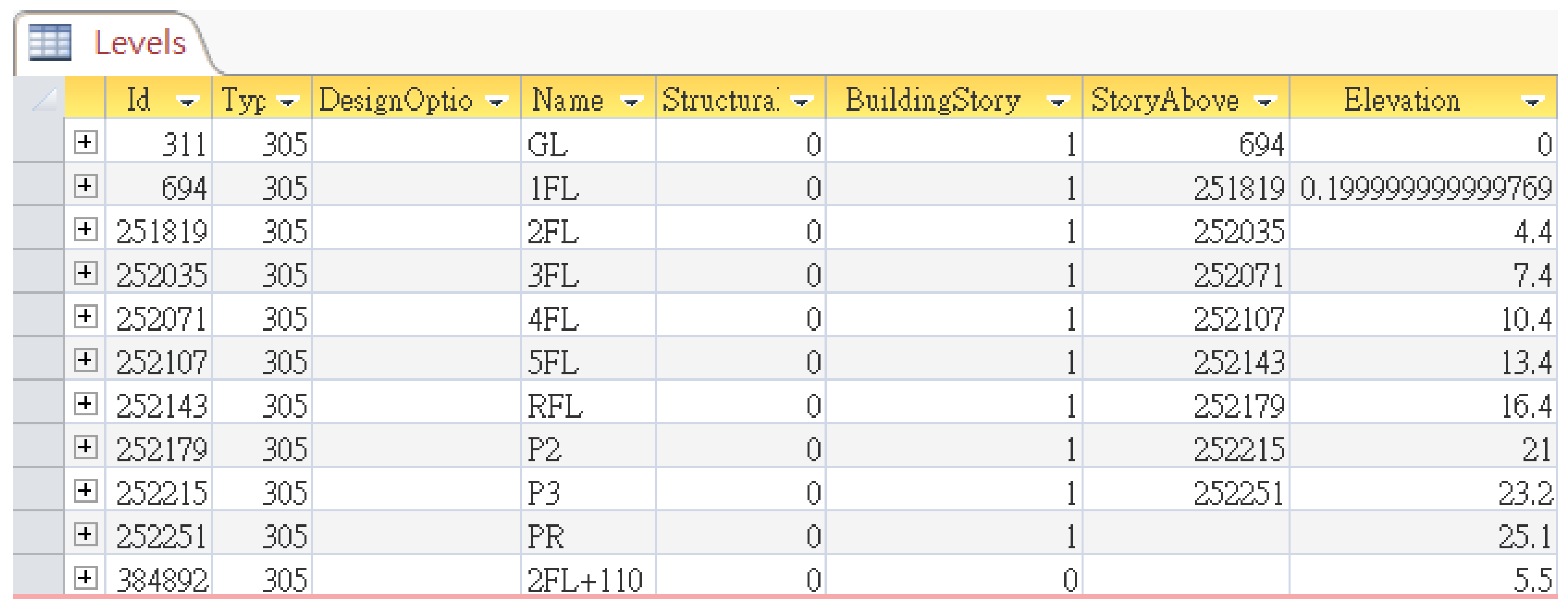 Sensors 23 02942 g015