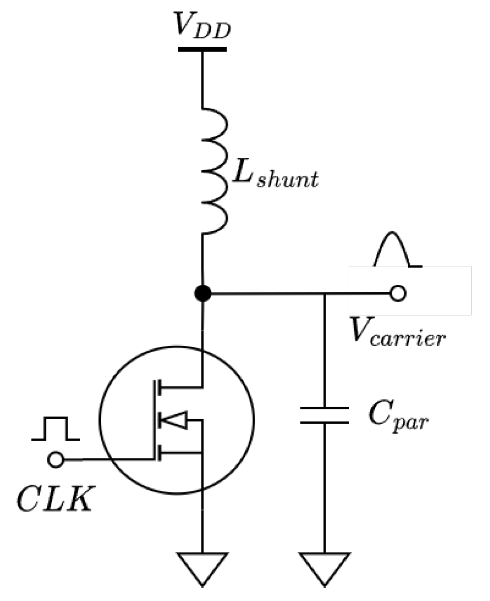 Sensors 23 02943 g009 Sensors 23 02943 g009