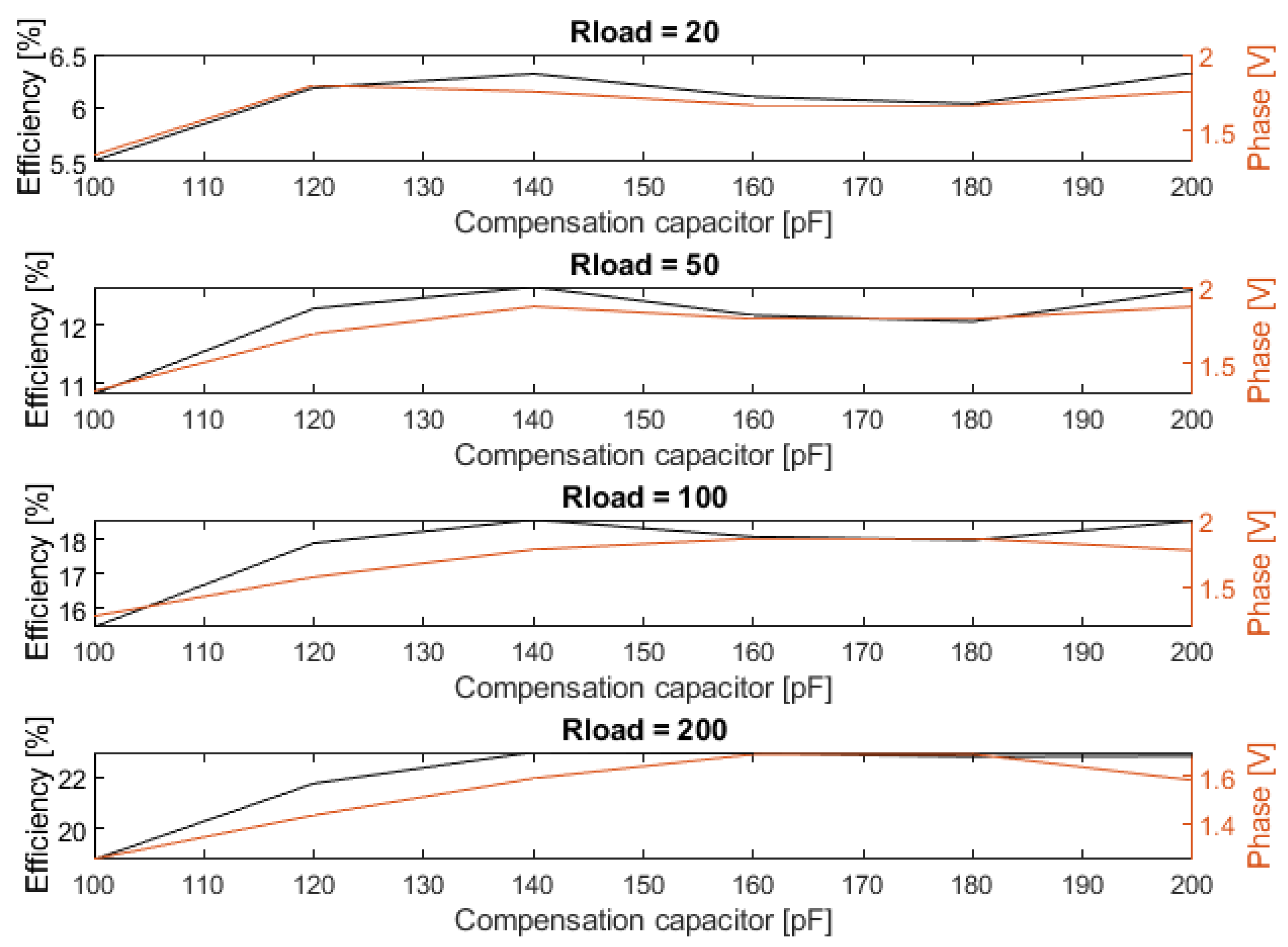 Sensors 23 02943 g015 Sensors 23 02943 g015