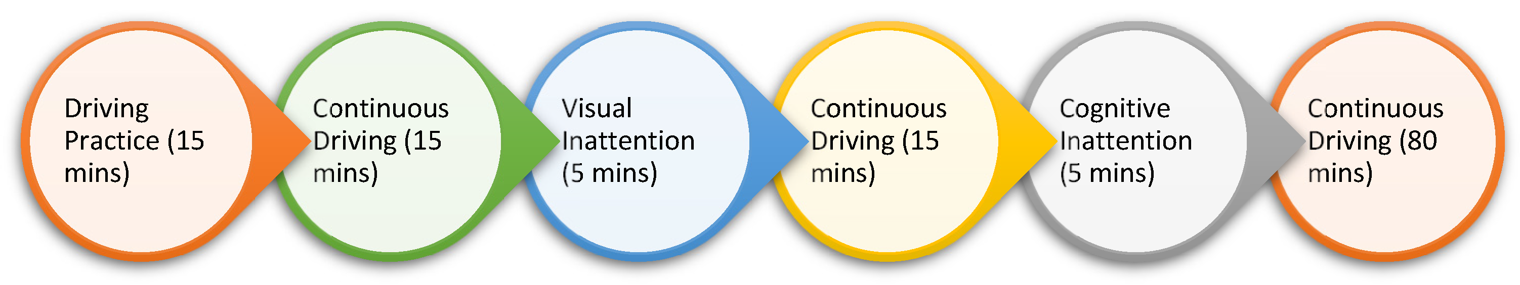 Sensors 23 02944 g003 Sensors 23 02944 g003
