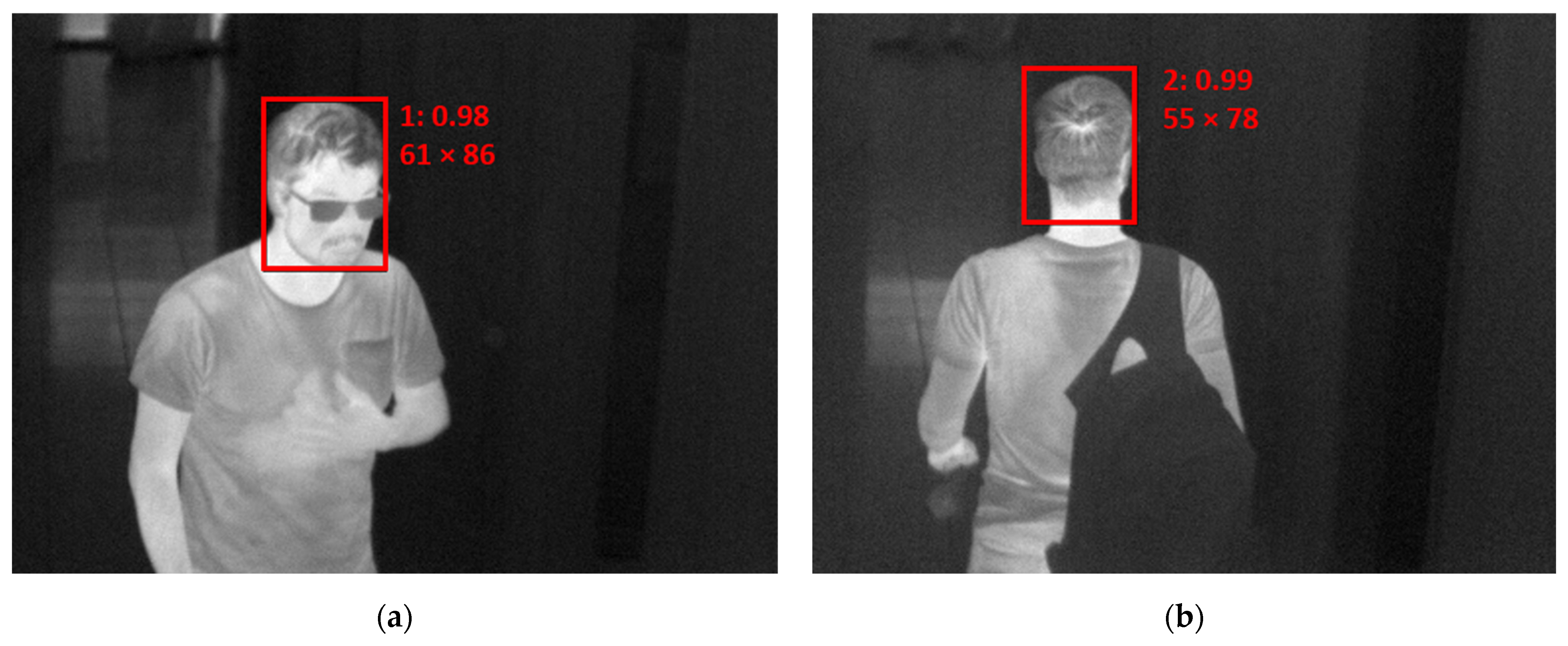 Sensors 23 02945 g003 550