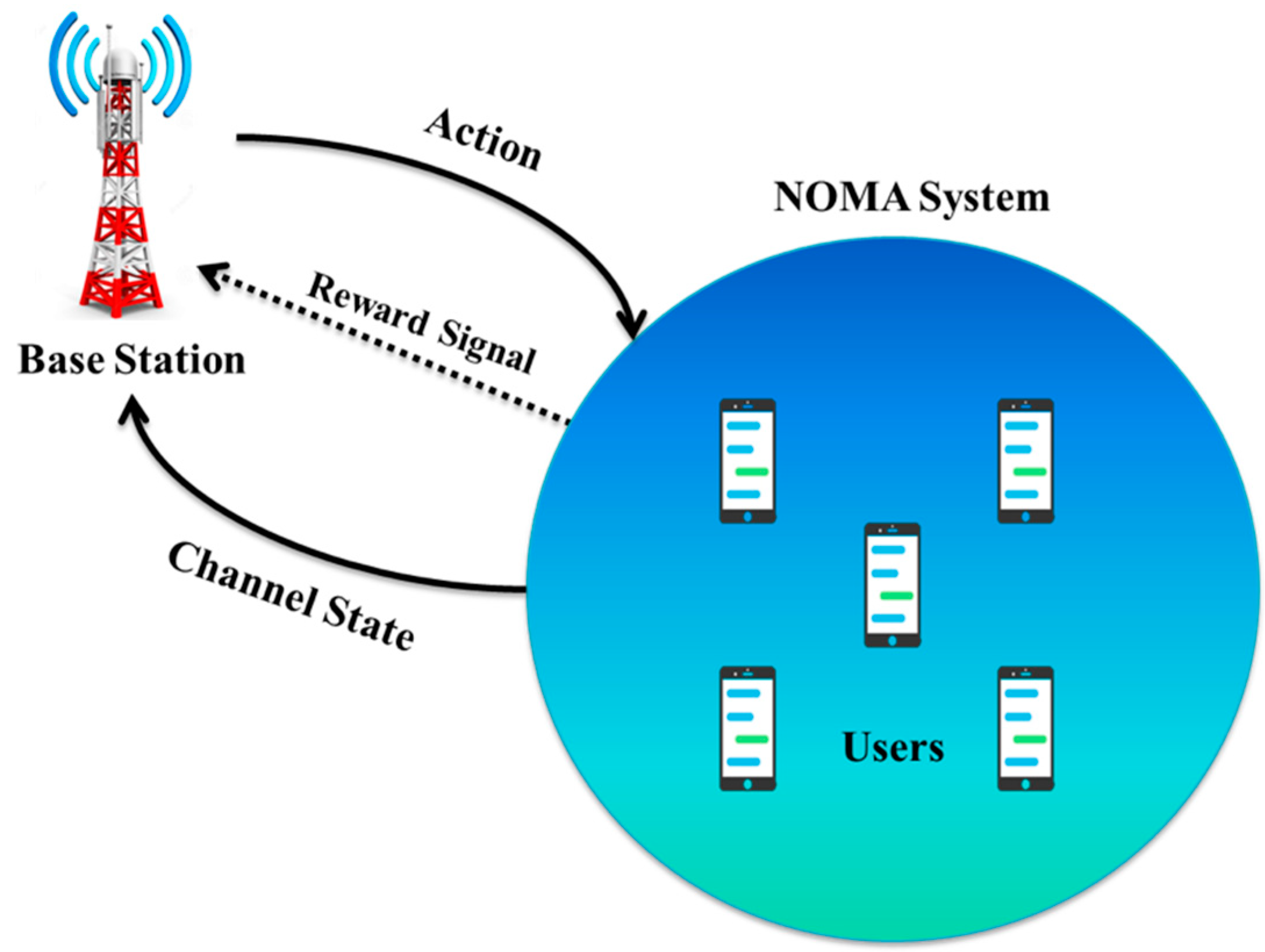 Sensors 23 02946 g003 Sensors 23 02946 g003