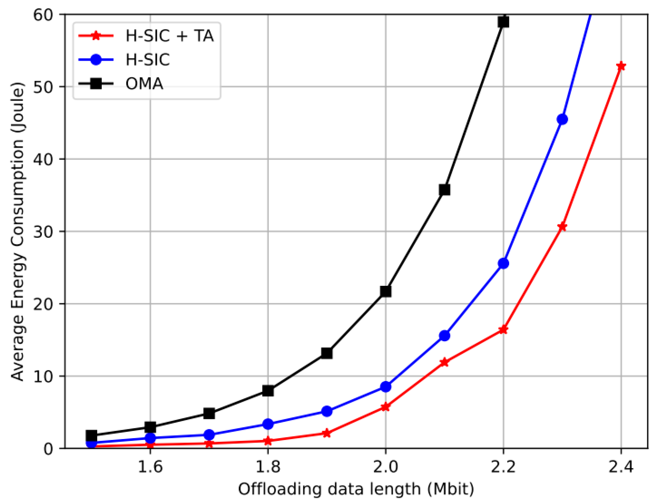 Sensors 23 02946 g008 Sensors 23 02946 g008
