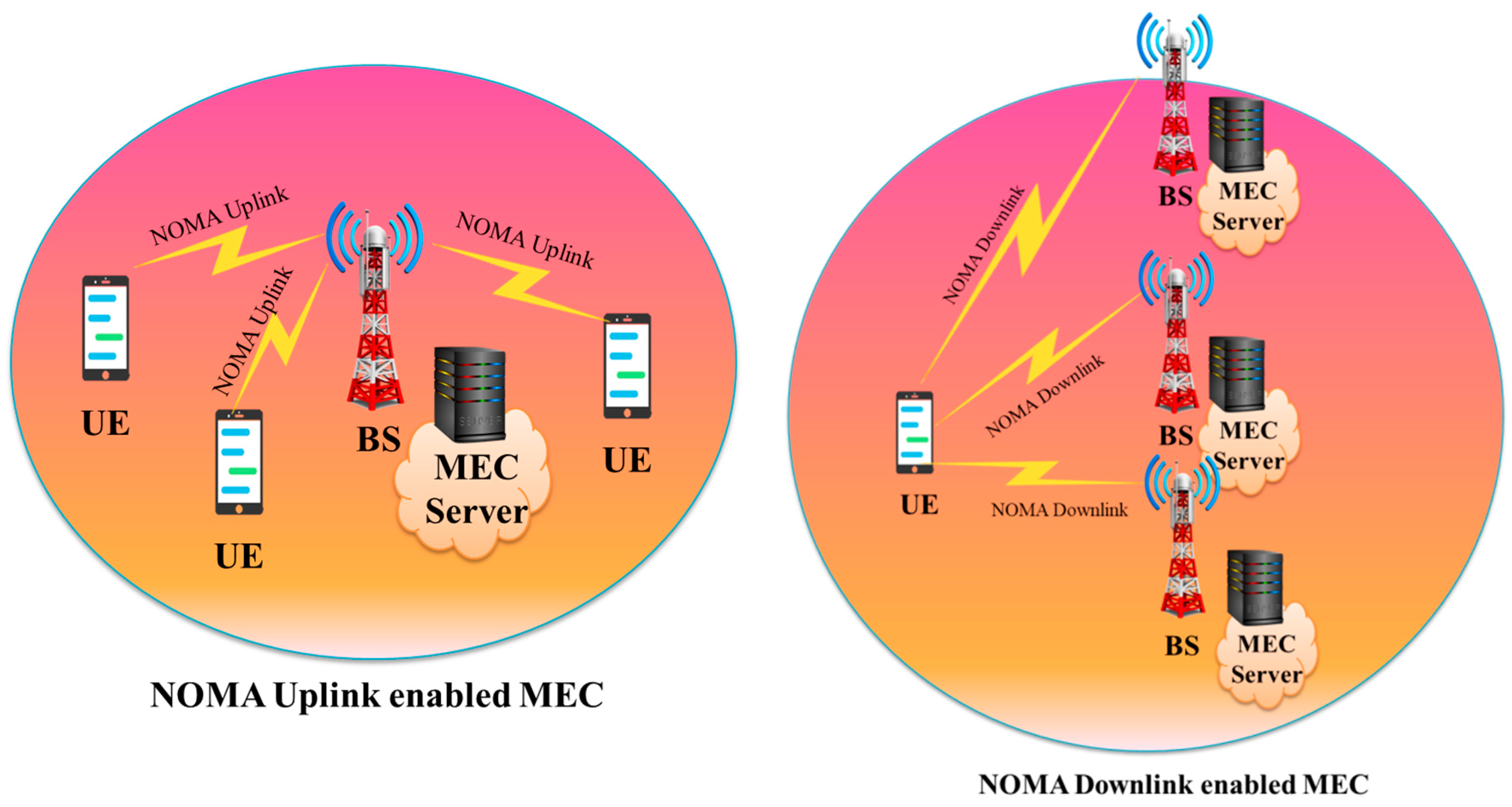 Sensors 23 02946 g009 Sensors 23 02946 g009