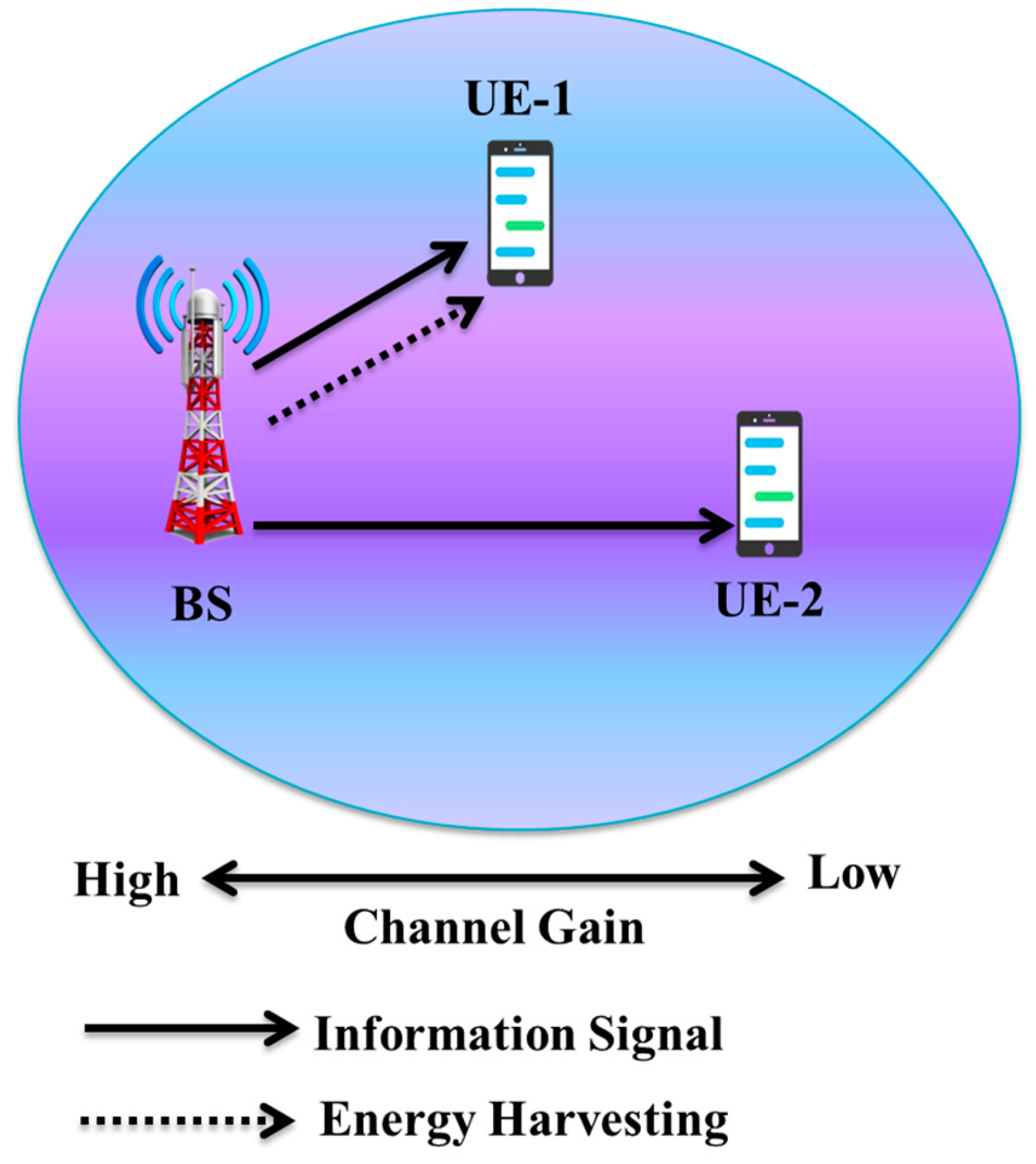 Sensors 23 02946 g012 Sensors 23 02946 g012