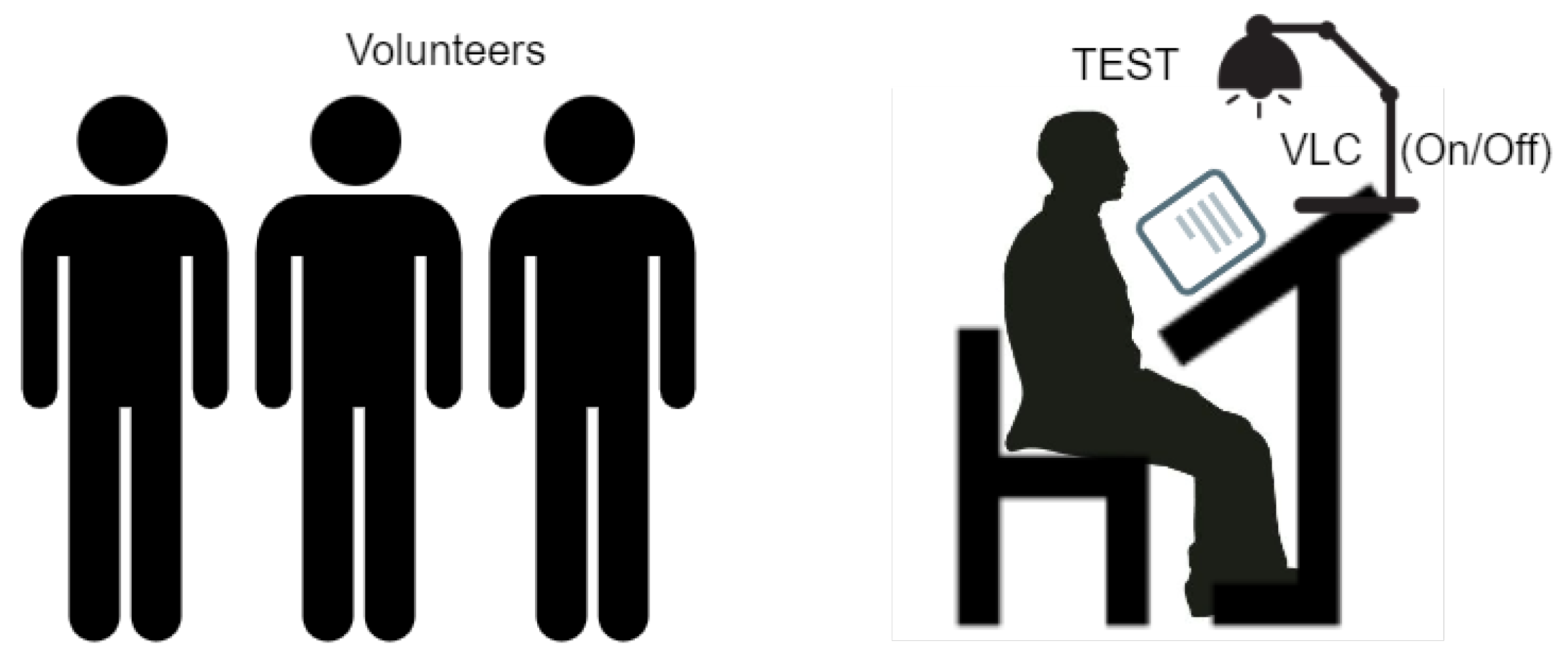 Sensors 23 02949 g001