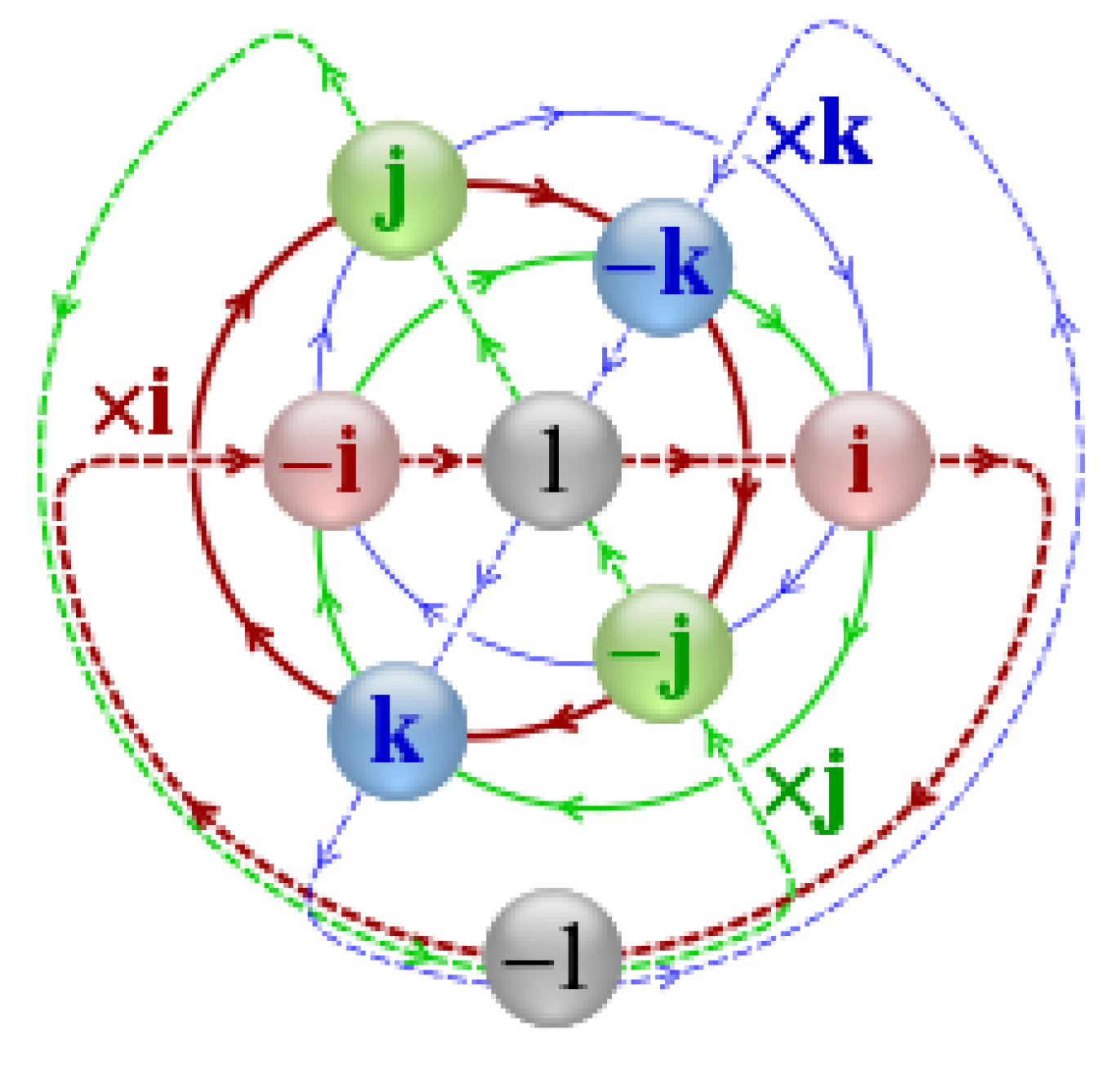 Sensors 23 02951 g007