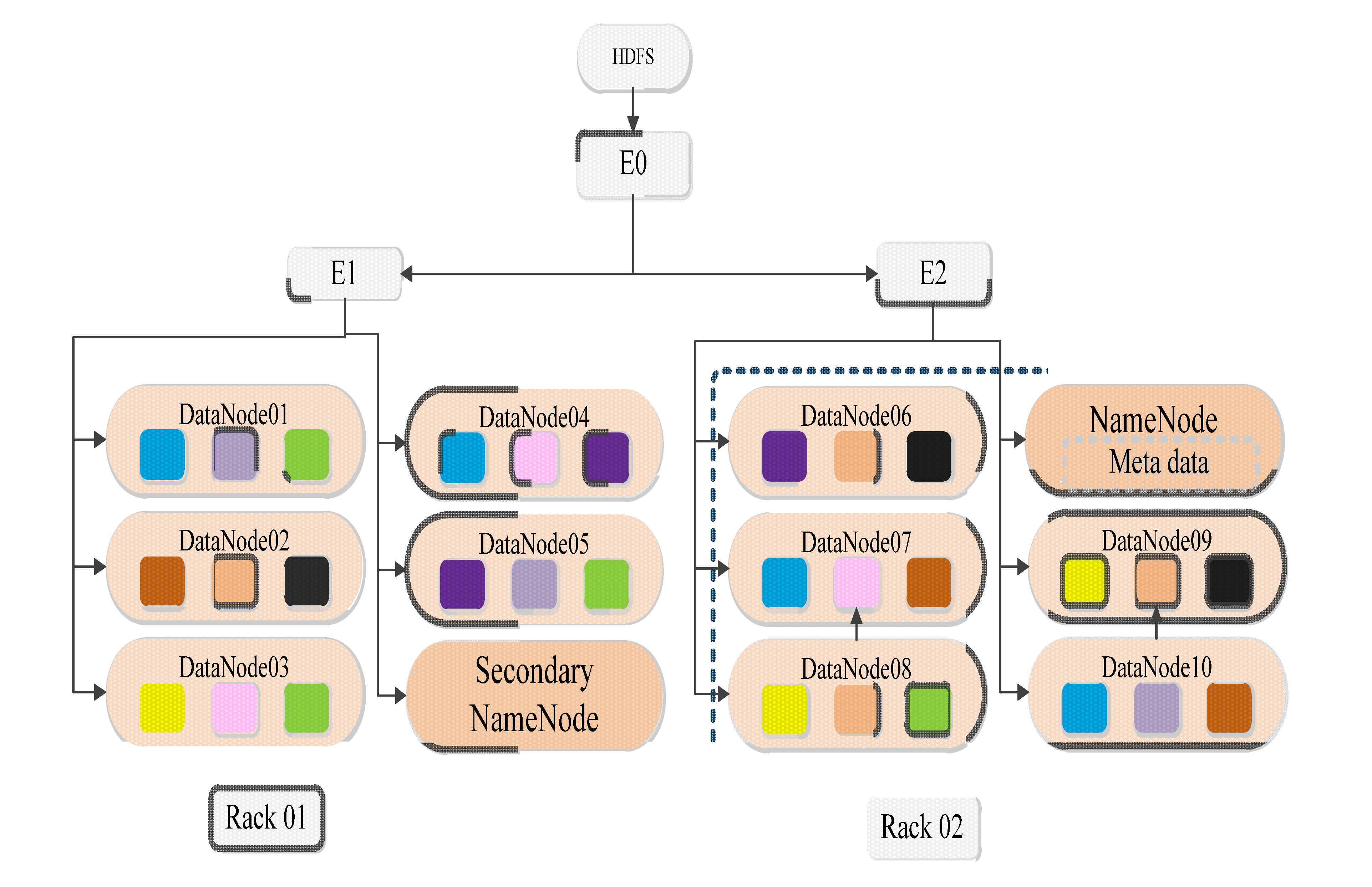 Sensors 23 02952 g009