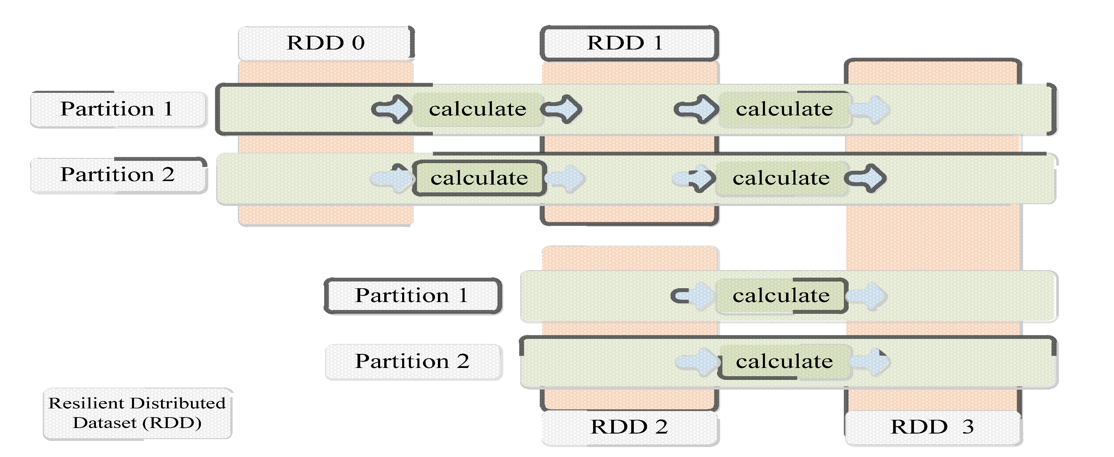 Sensors 23 02952 g011