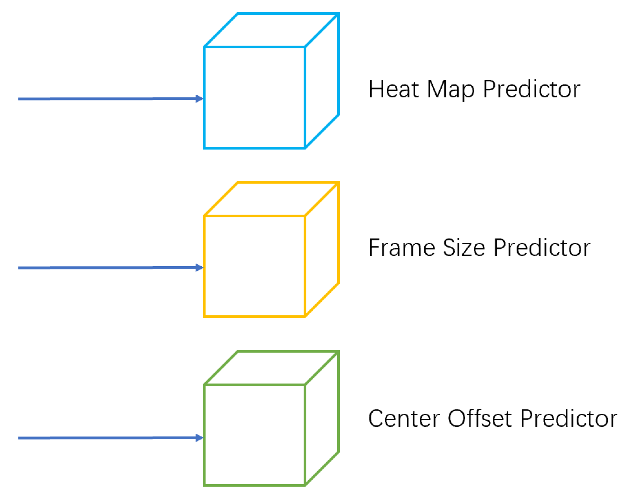 Sensors 23 02956 g002