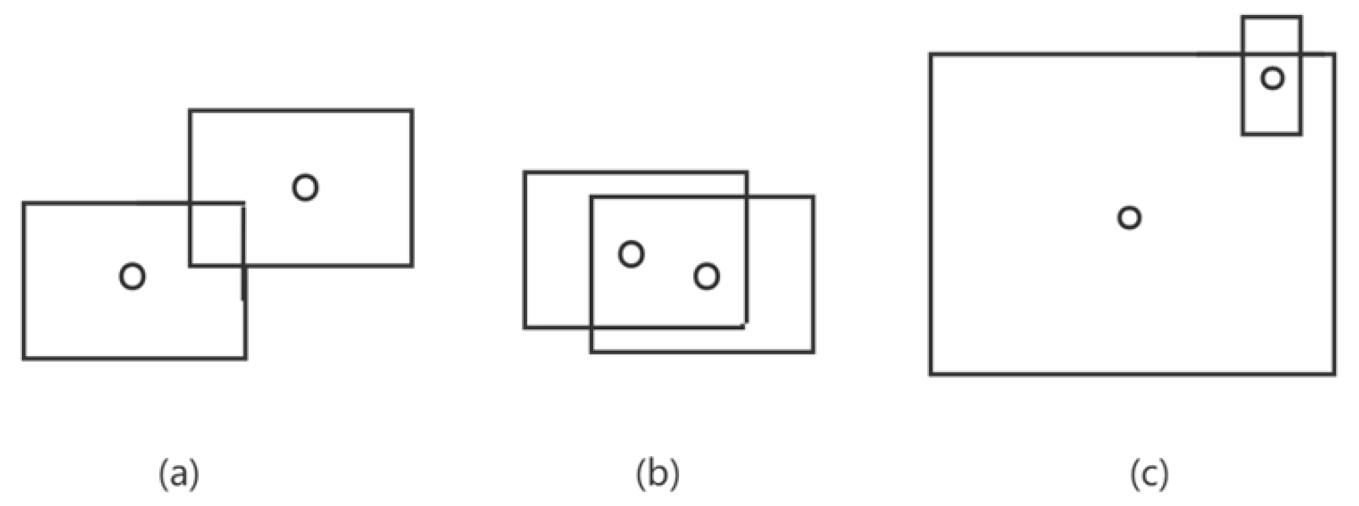 Sensors 23 02956 g009