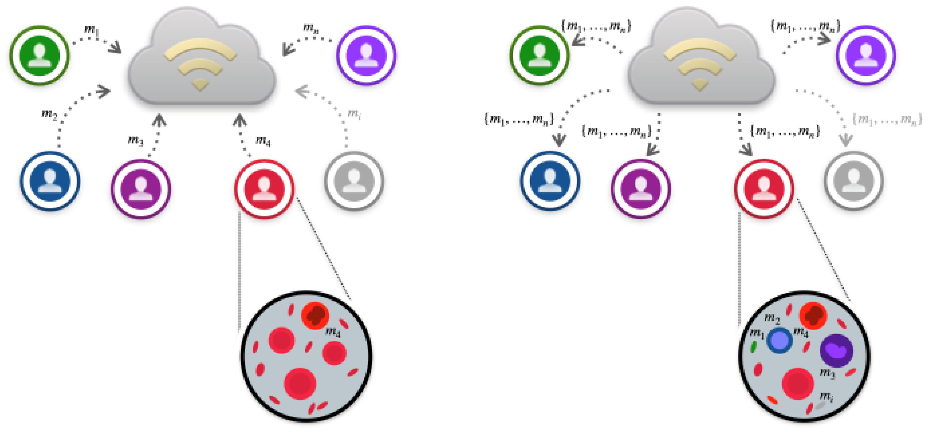 Sensors 23 02957 g001