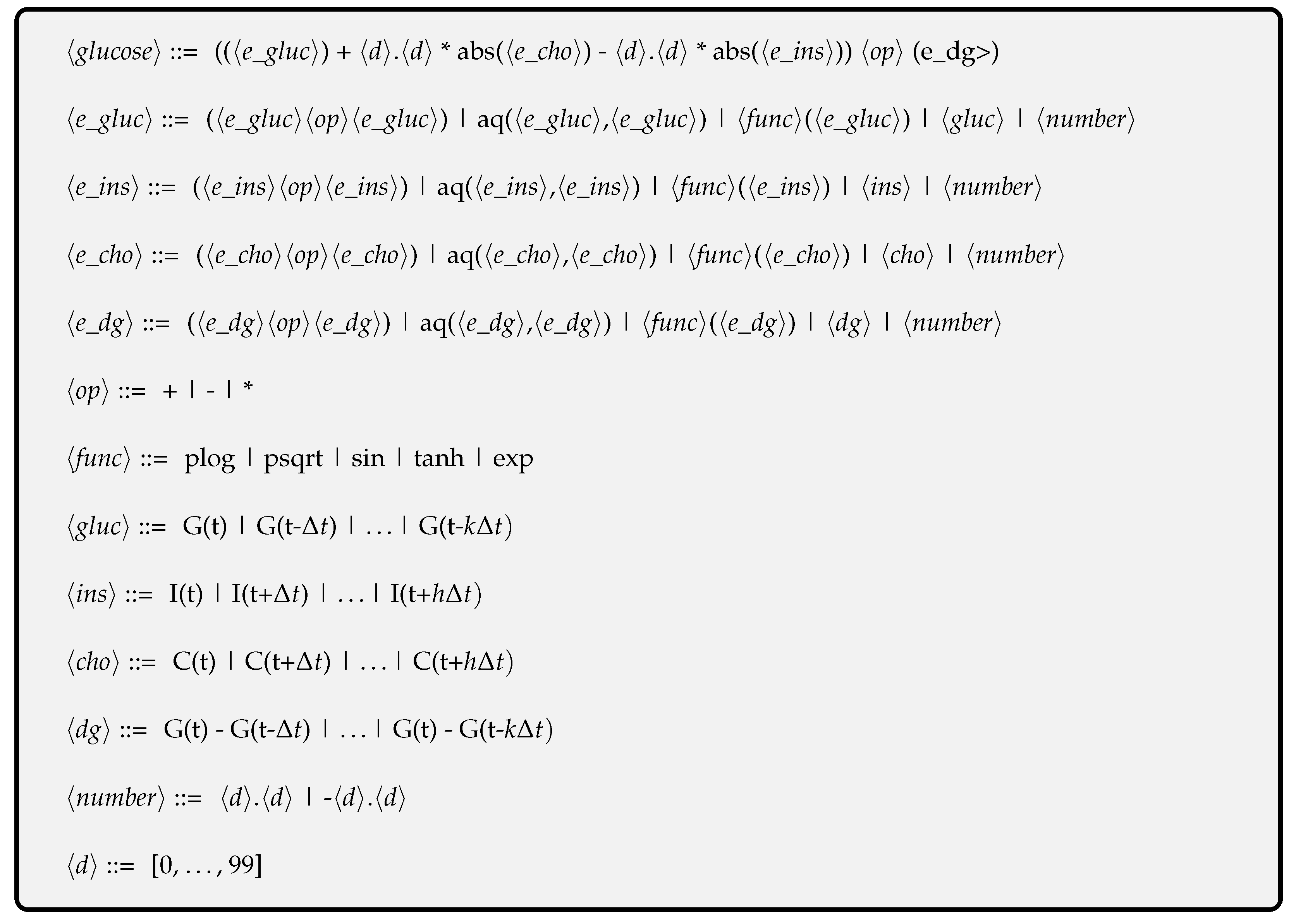 Sensors 23 02957 g002