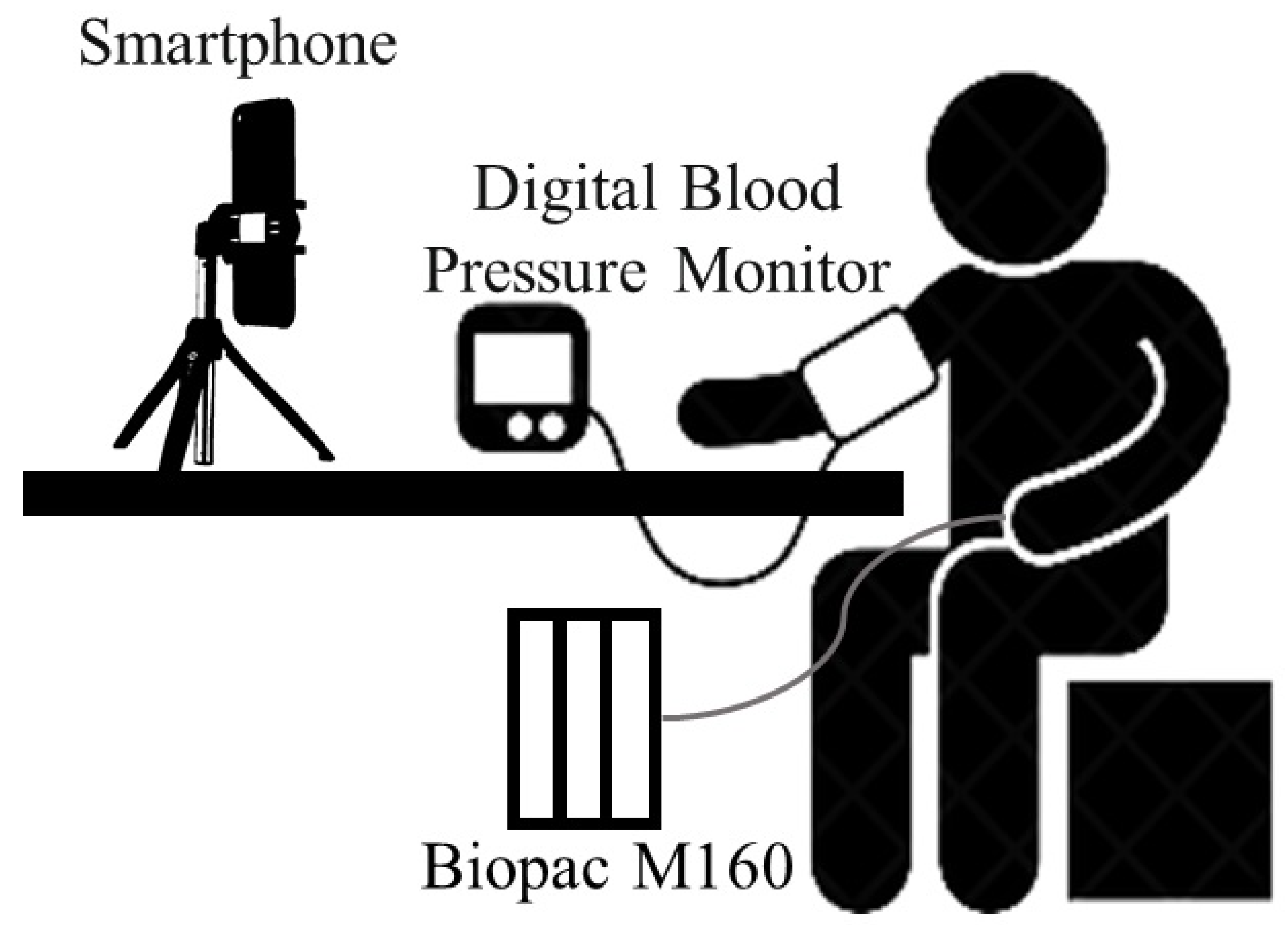 Sensors 23 02963 g004