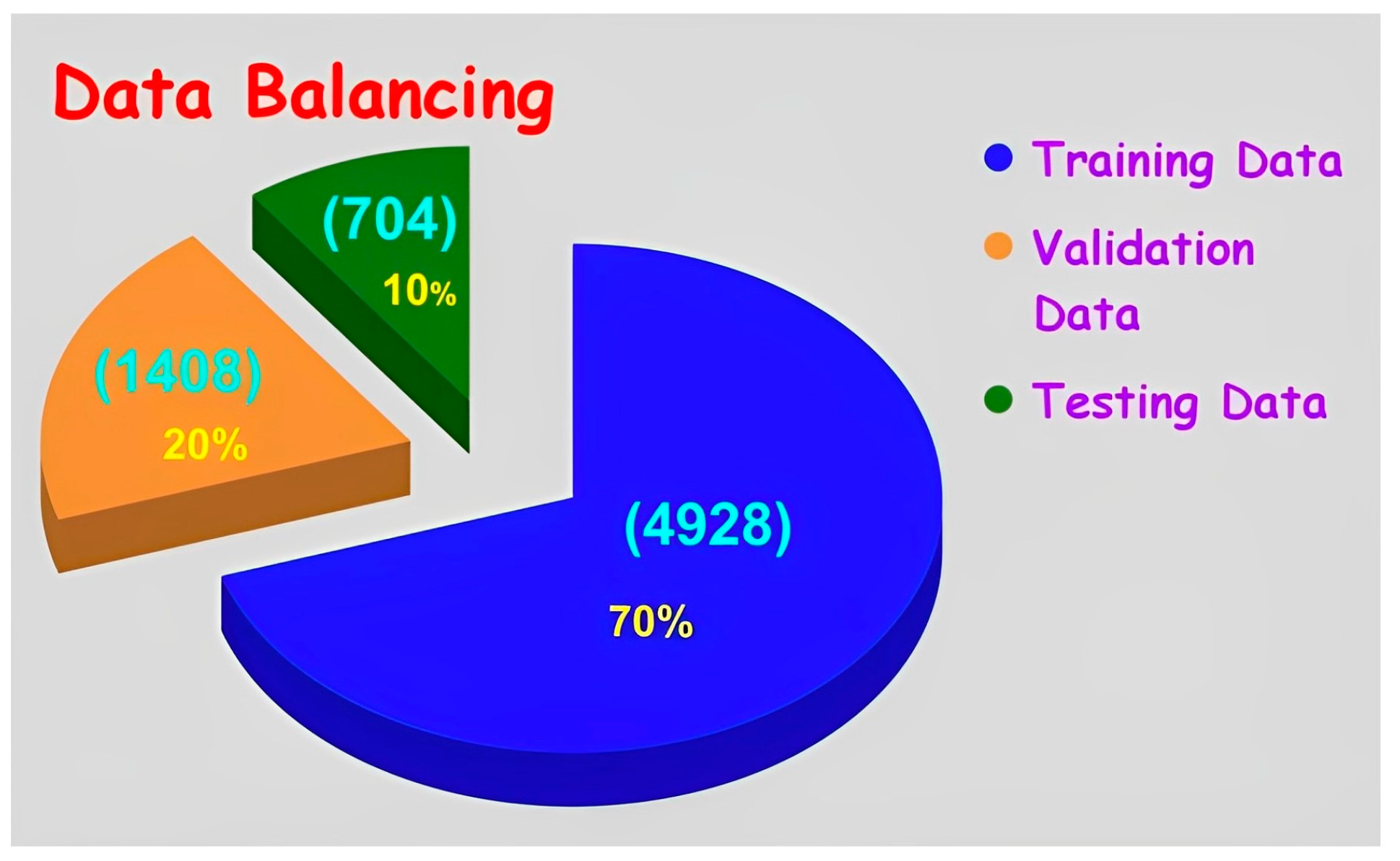 Sensors 23 02966 g010