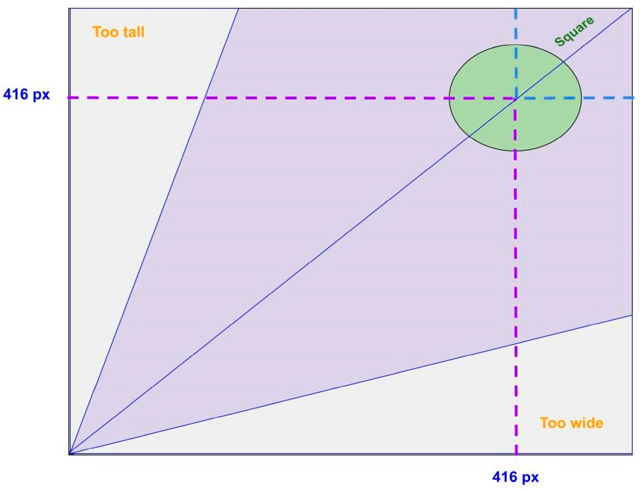 Sensors 23 02966 g011