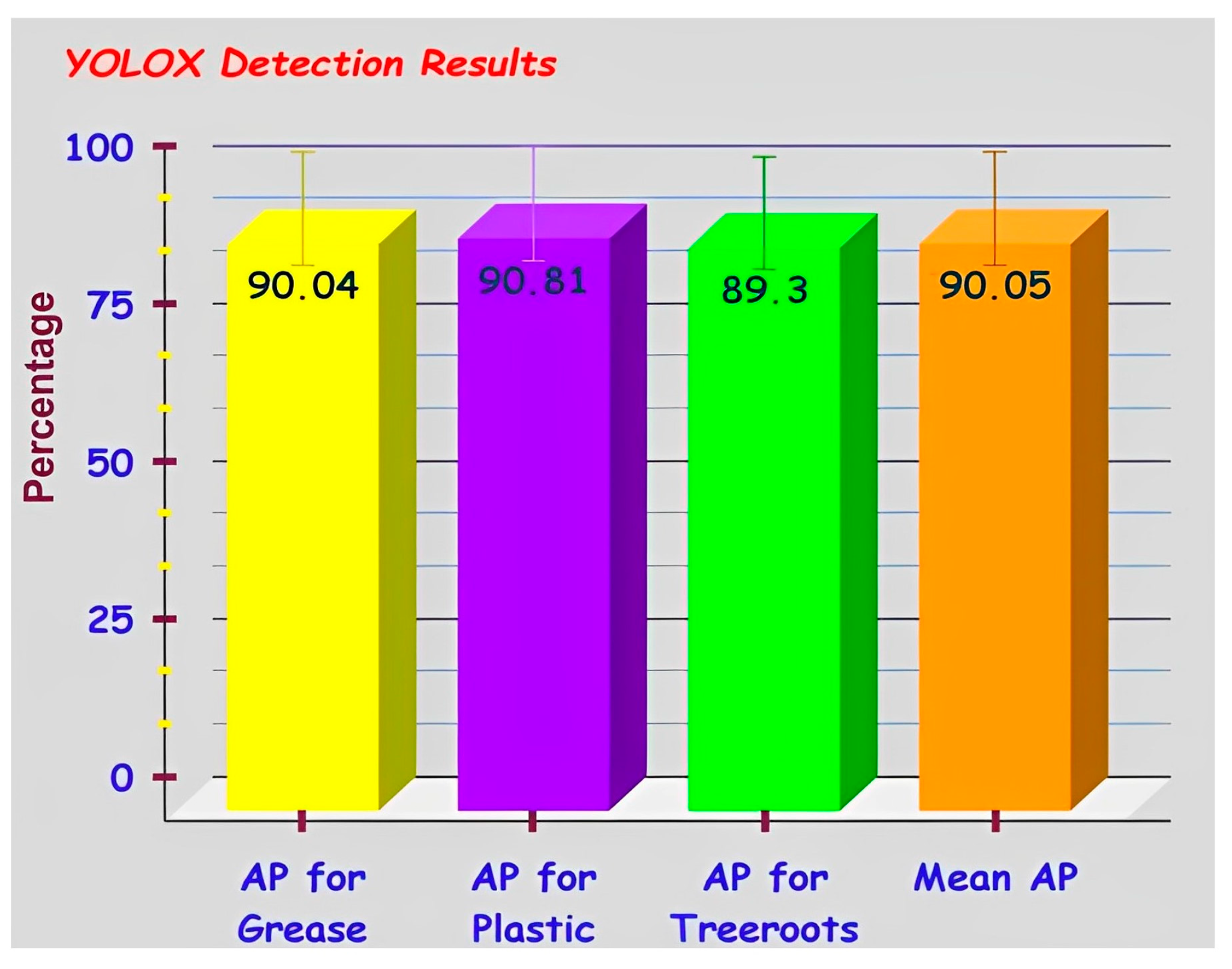 Sensors 23 02966 g018