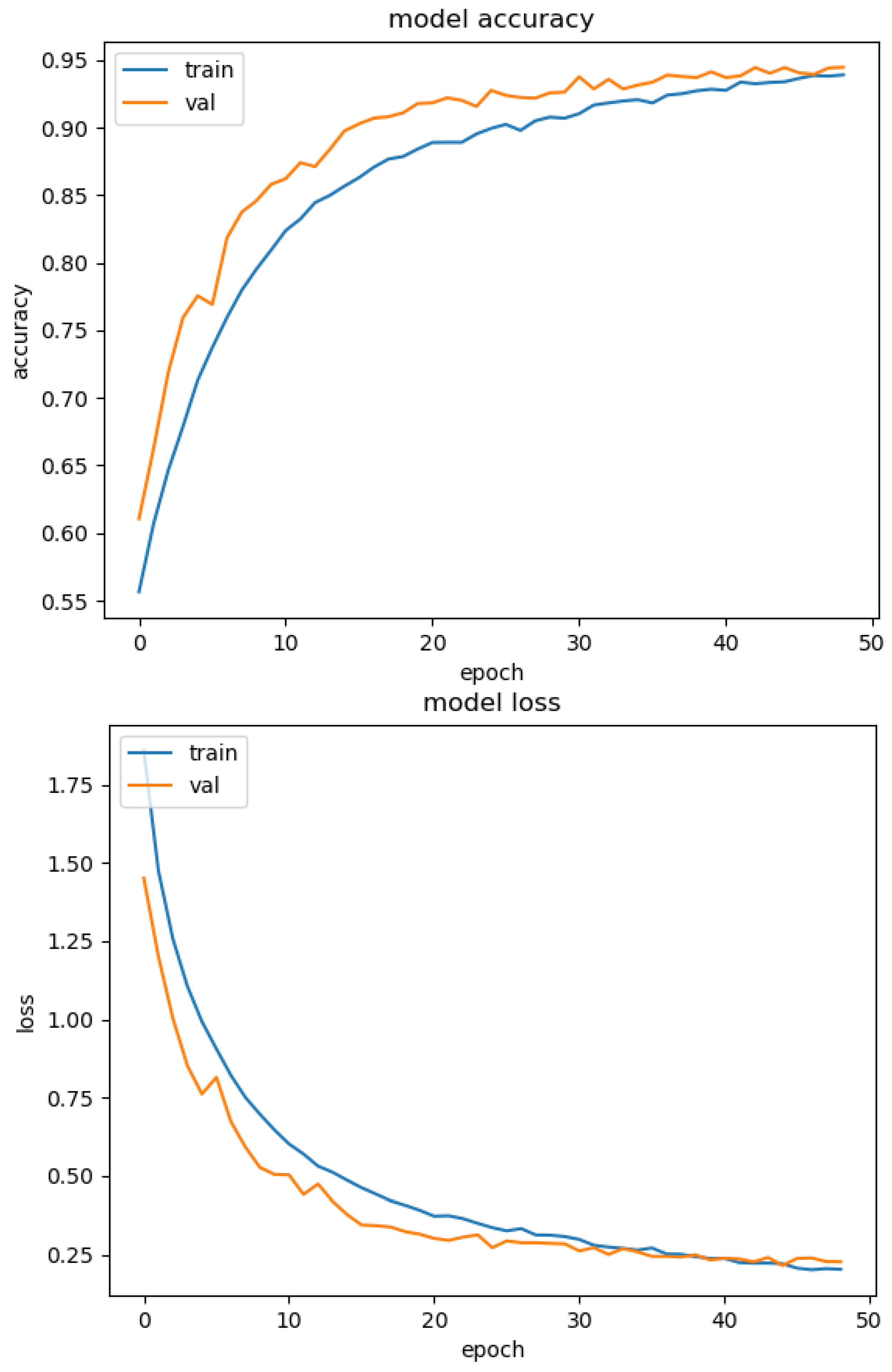 Sensors 23 02967 g001