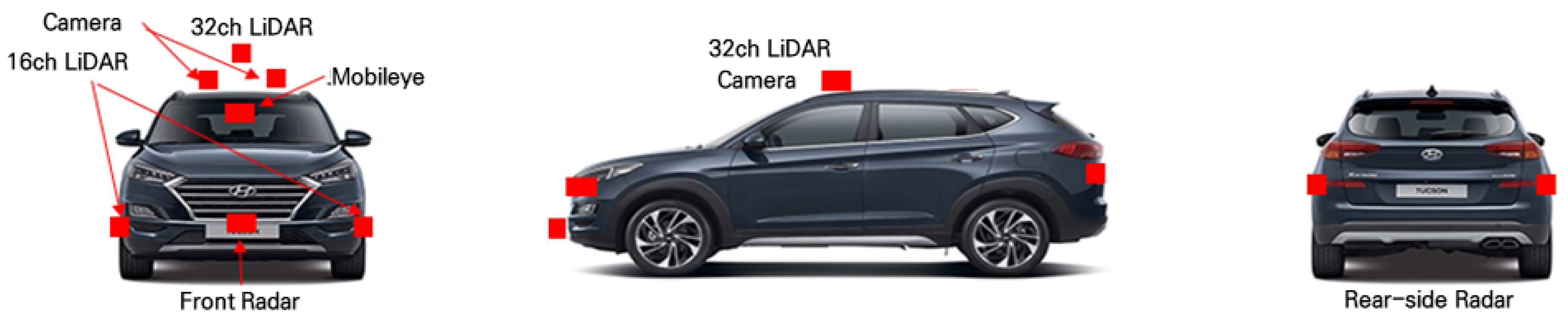 Sensors 23 02972 g003 Sensors 23 02972 g003