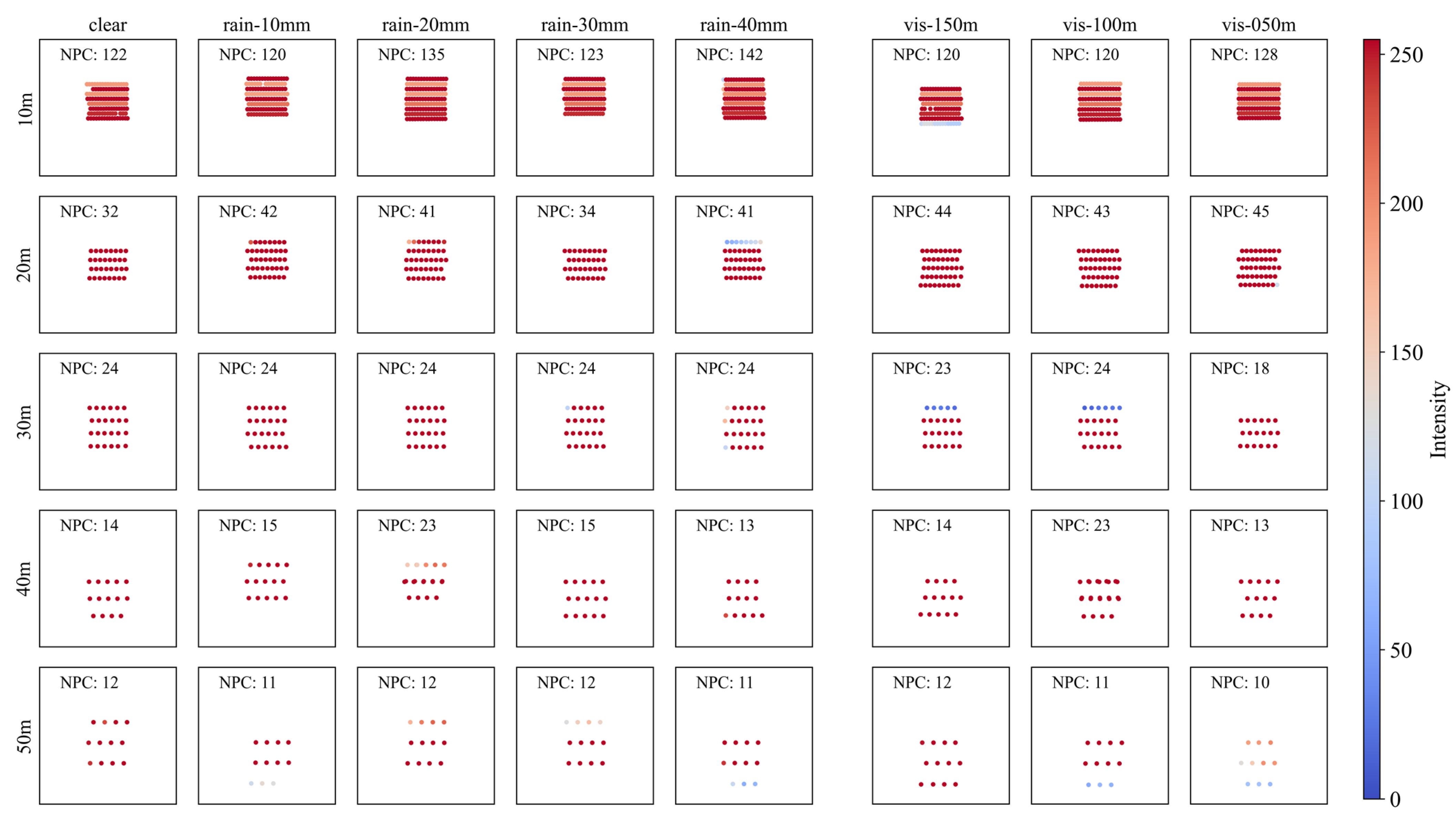 Sensors 23 02972 g006 Sensors 23 02972 g006