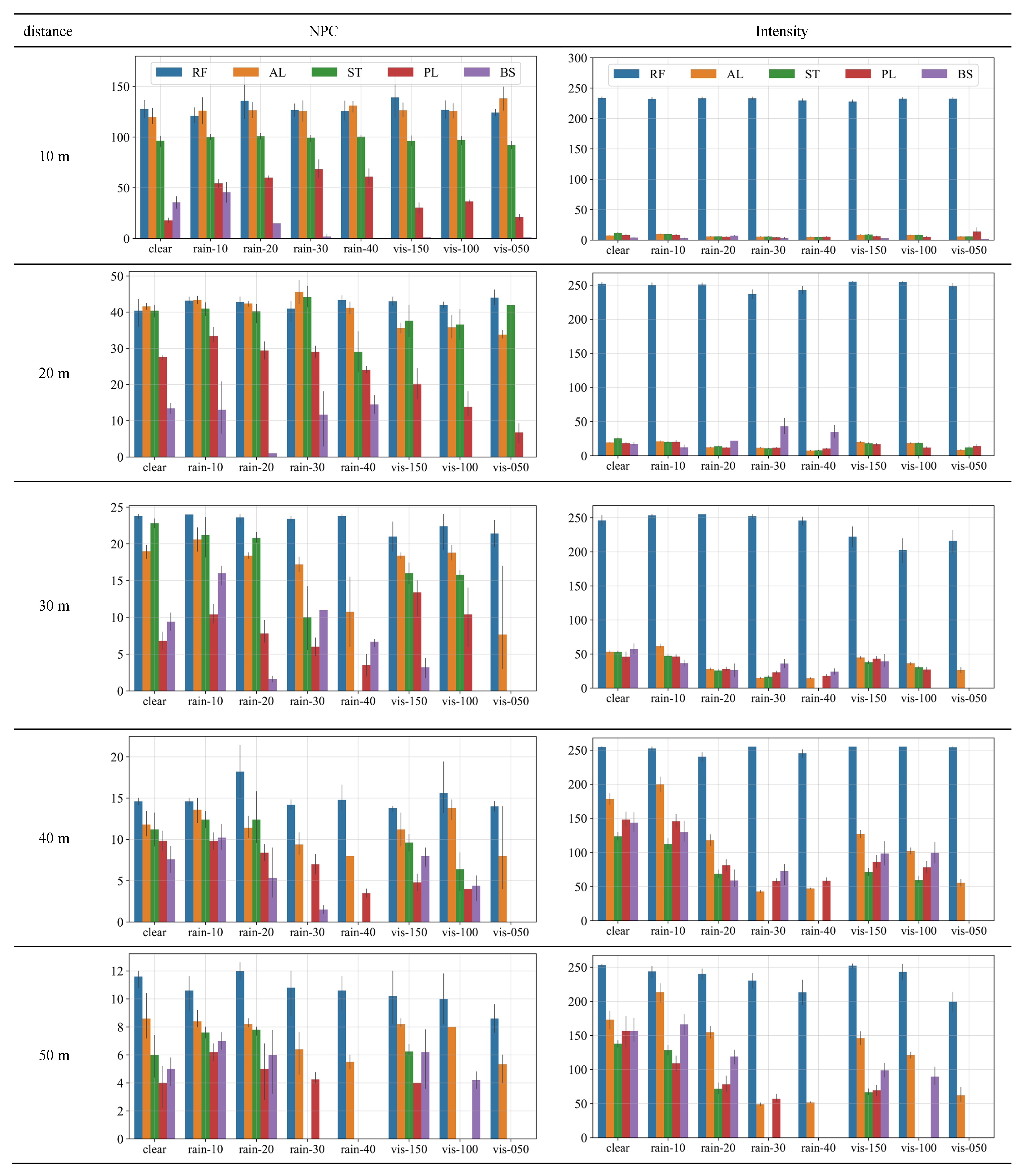 Sensors 23 02972 g011 Sensors 23 02972 g011