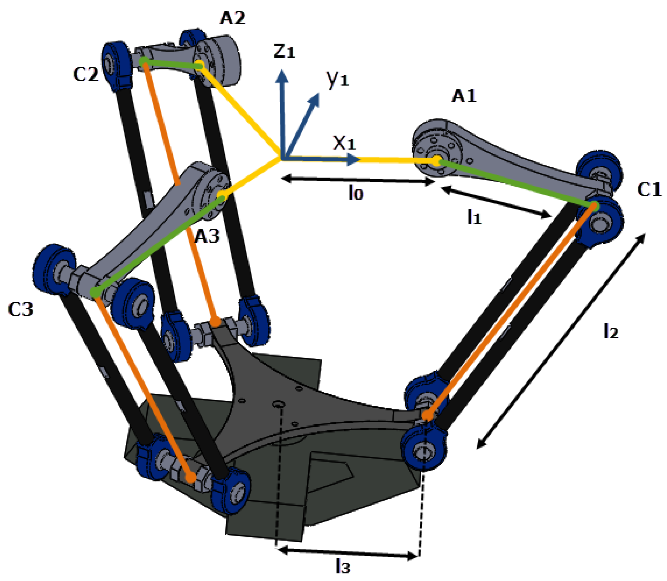 Sensors 23 02973 g008 Sensors 23 02973 g008
