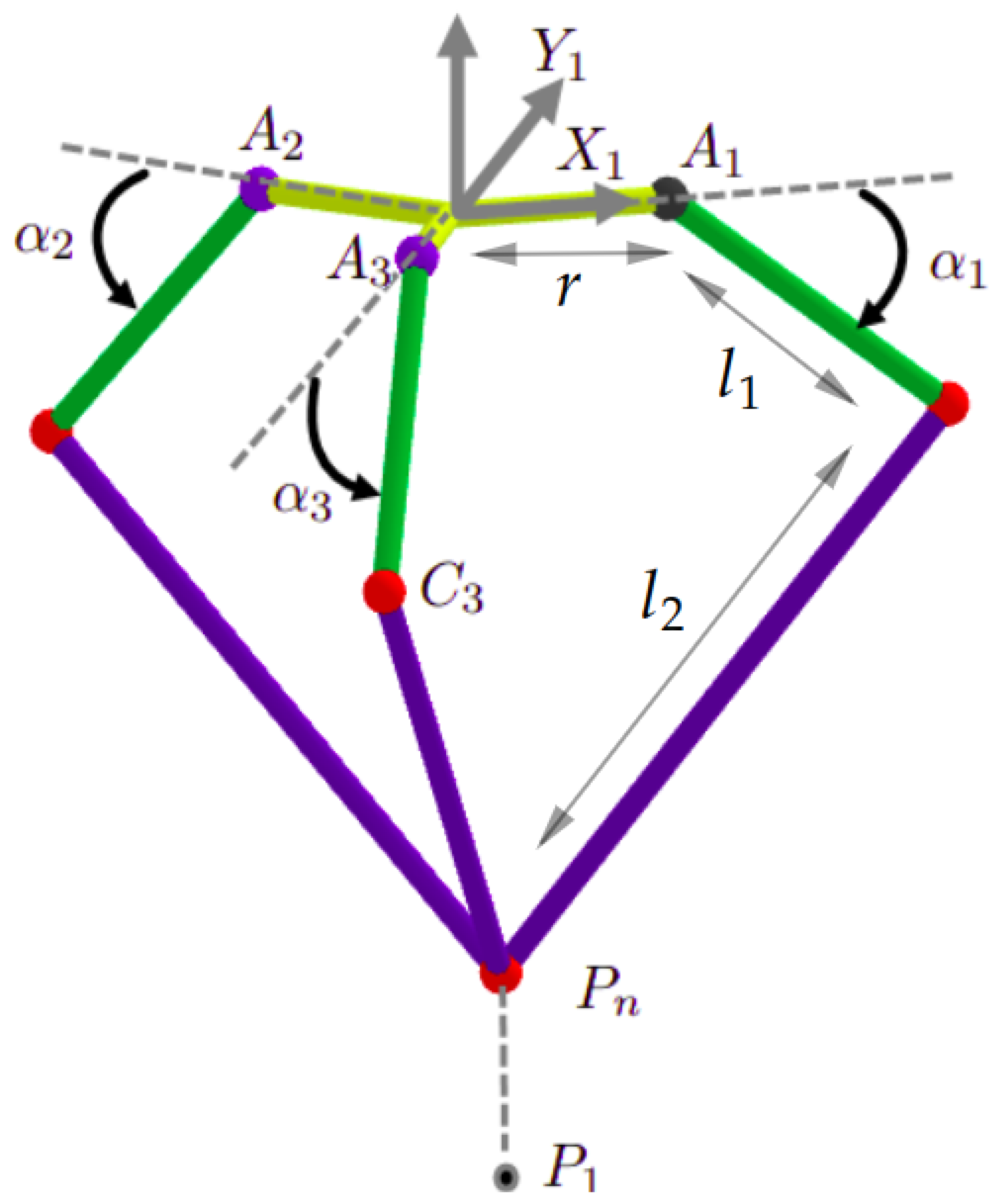 Sensors 23 02973 g009 Sensors 23 02973 g009