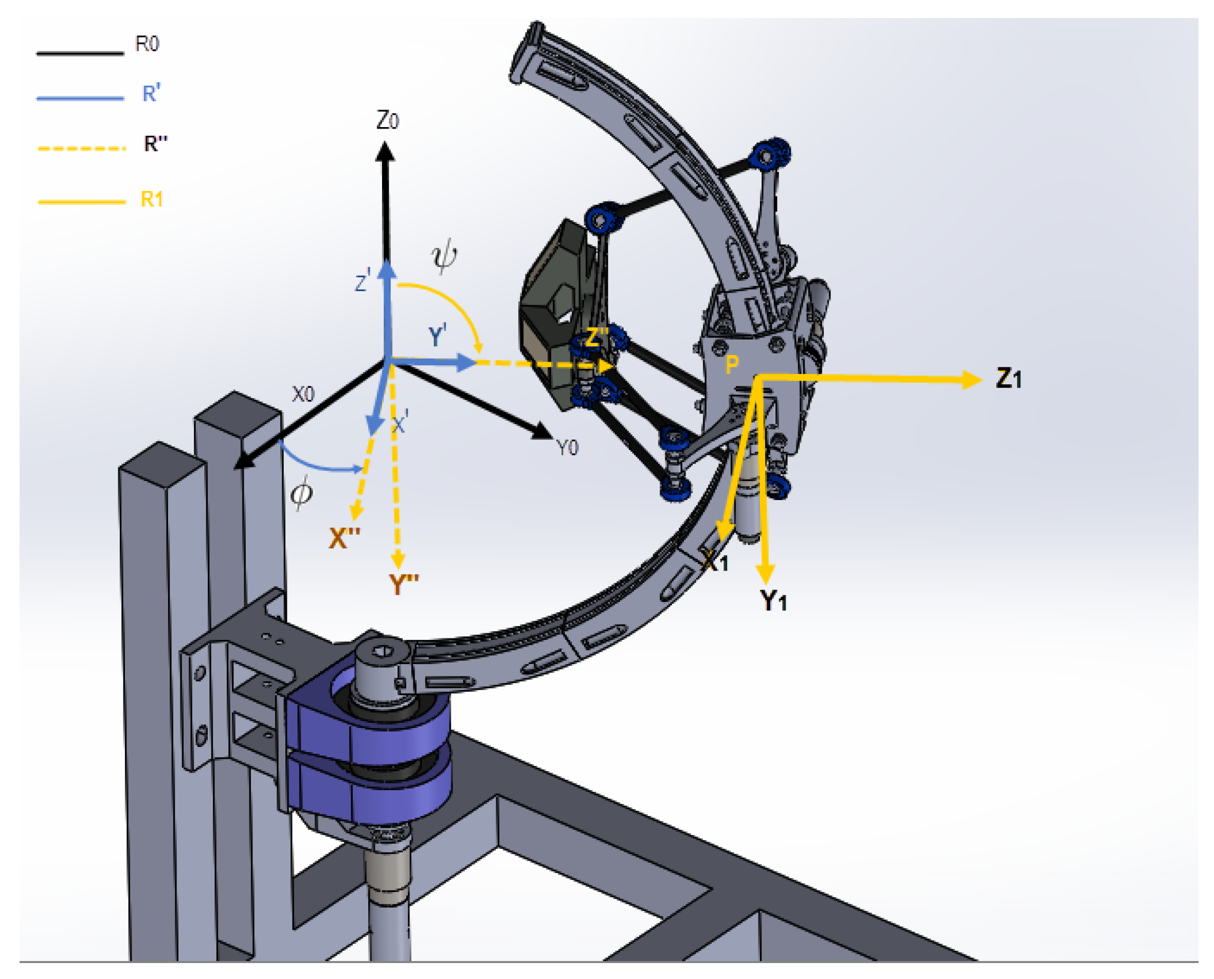 Sensors 23 02973 g010 Sensors 23 02973 g010
