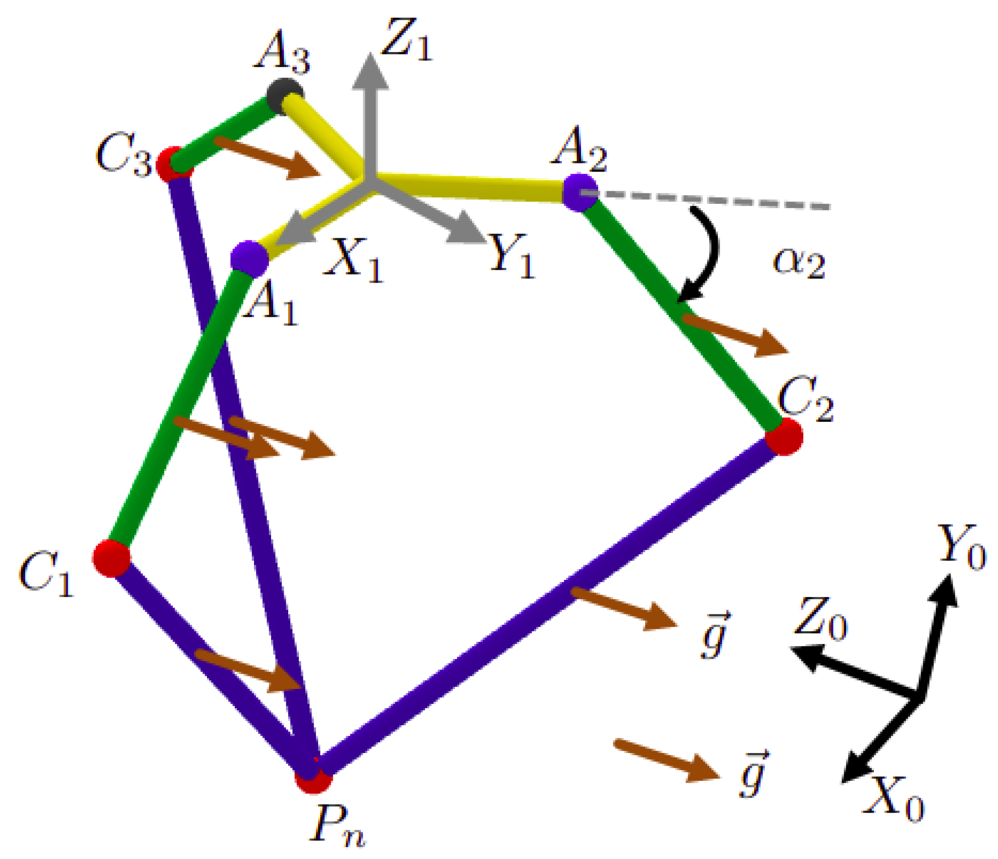 Sensors 23 02973 g018 Sensors 23 02973 g018