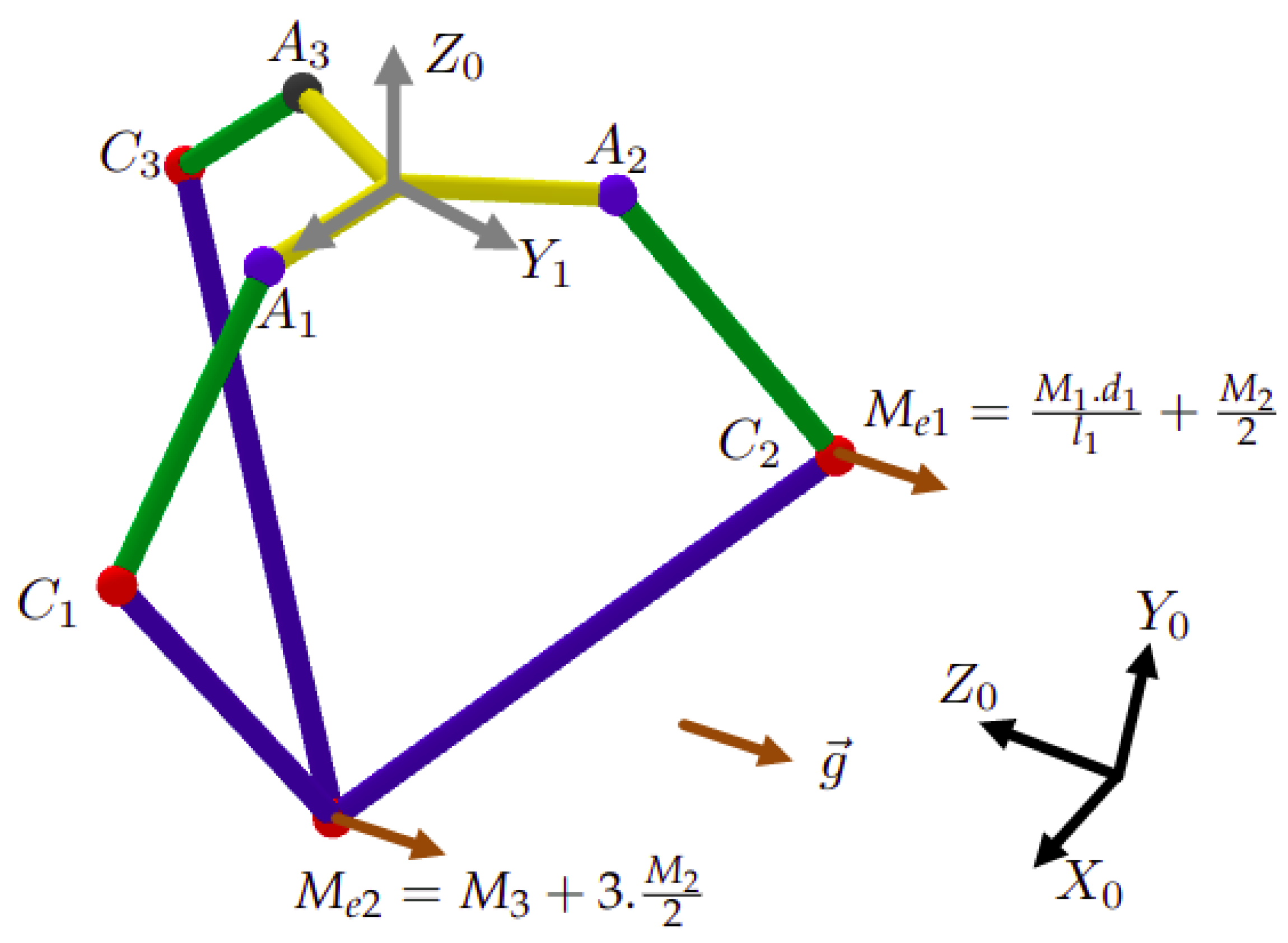 Sensors 23 02973 g019 Sensors 23 02973 g019