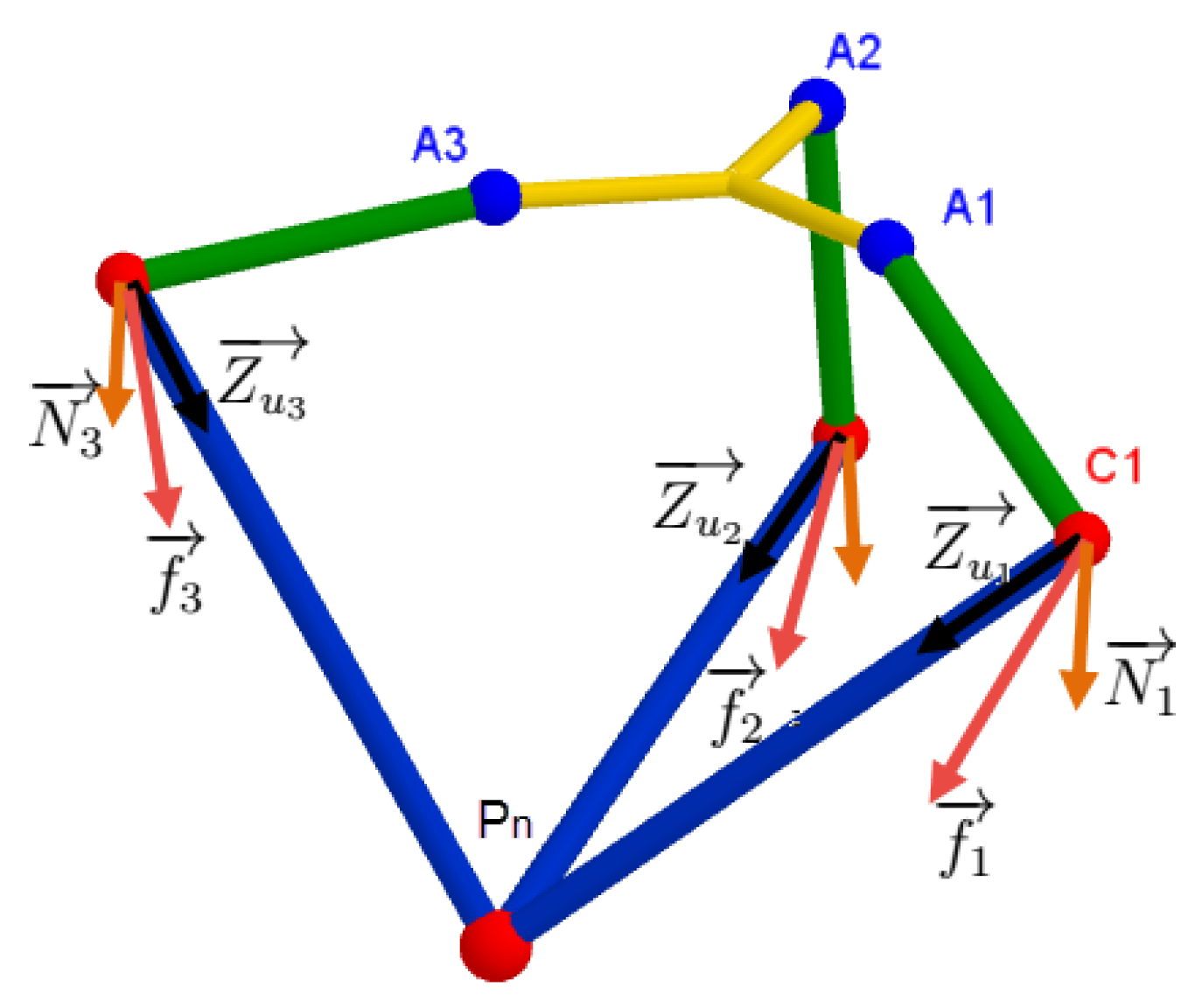 Sensors 23 02973 g021 Sensors 23 02973 g021