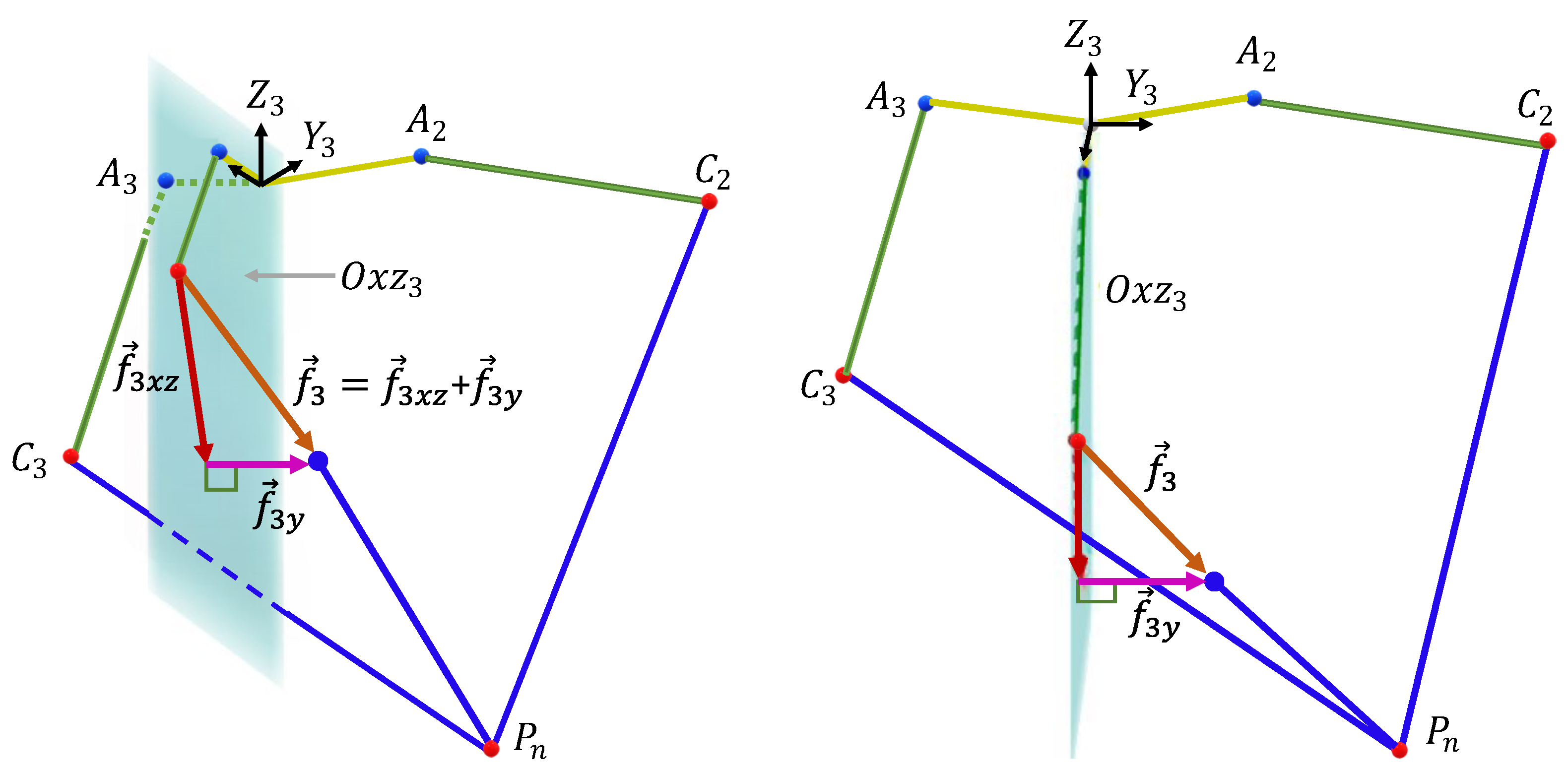 Sensors 23 02973 g022 Sensors 23 02973 g022