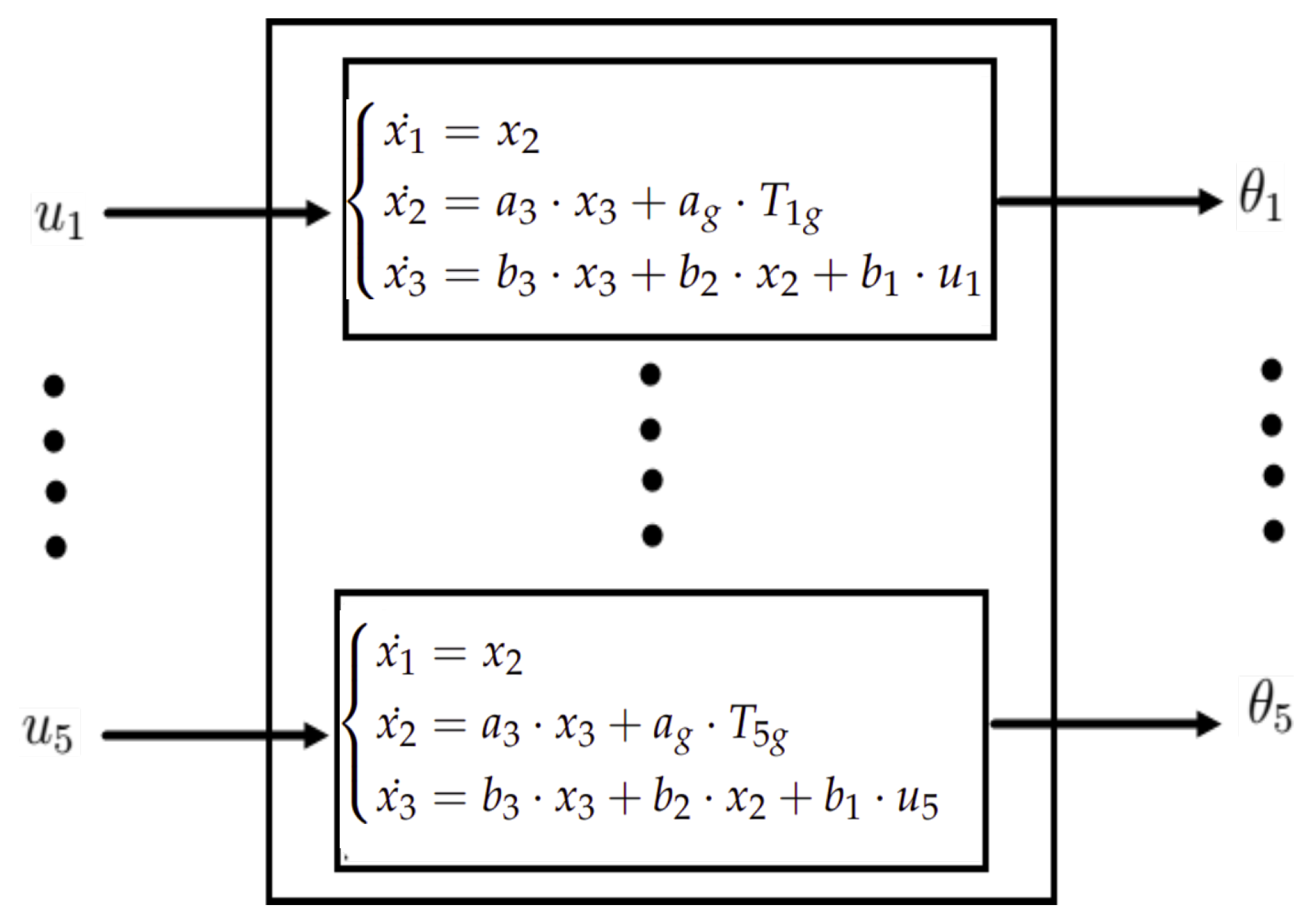 Sensors 23 02973 g029 Sensors 23 02973 g029