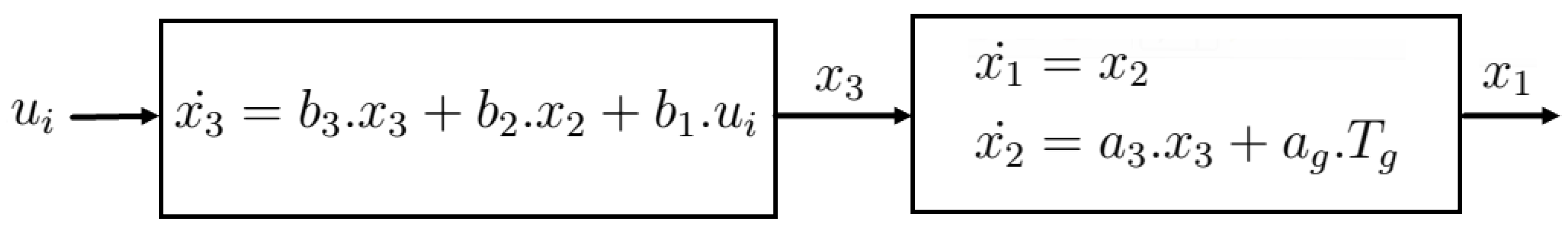 Sensors 23 02973 g030 Sensors 23 02973 g030