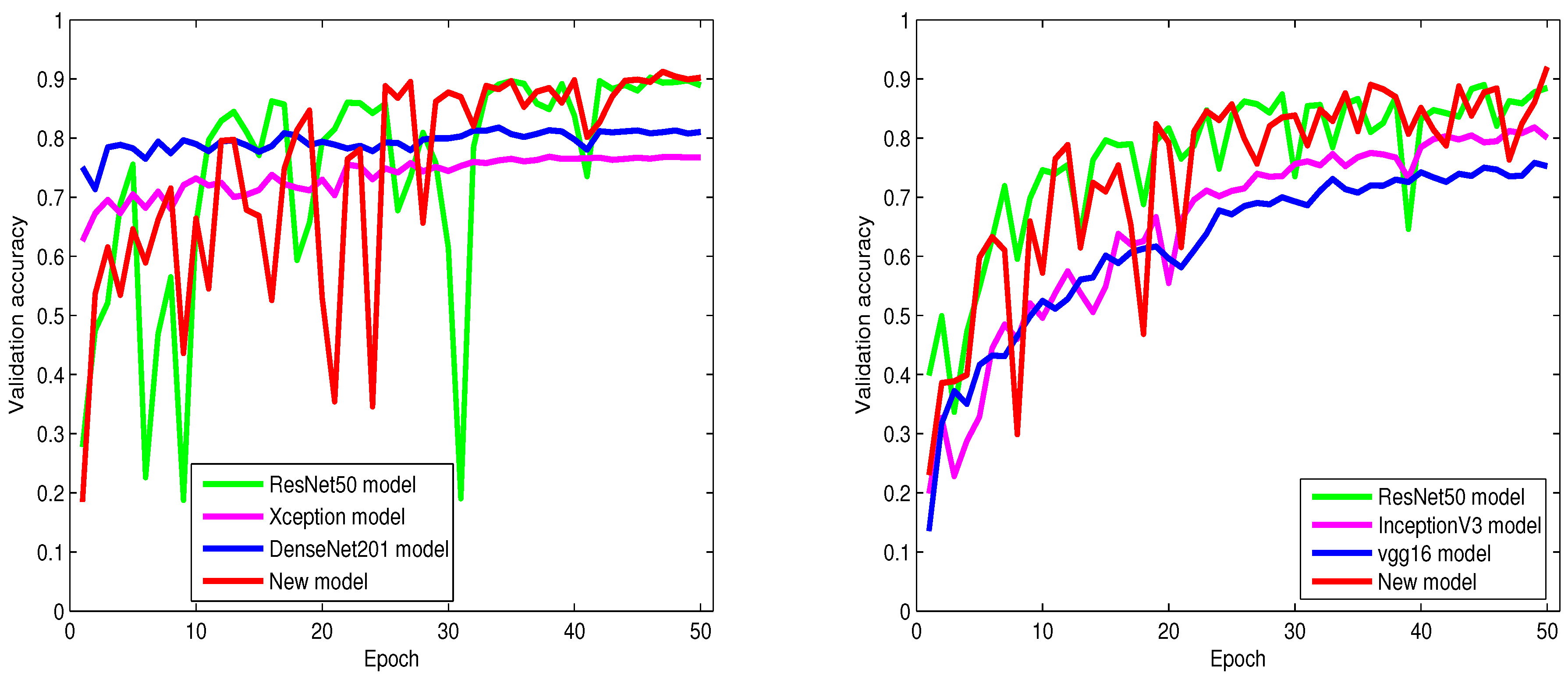 Sensors 23 02976 g004