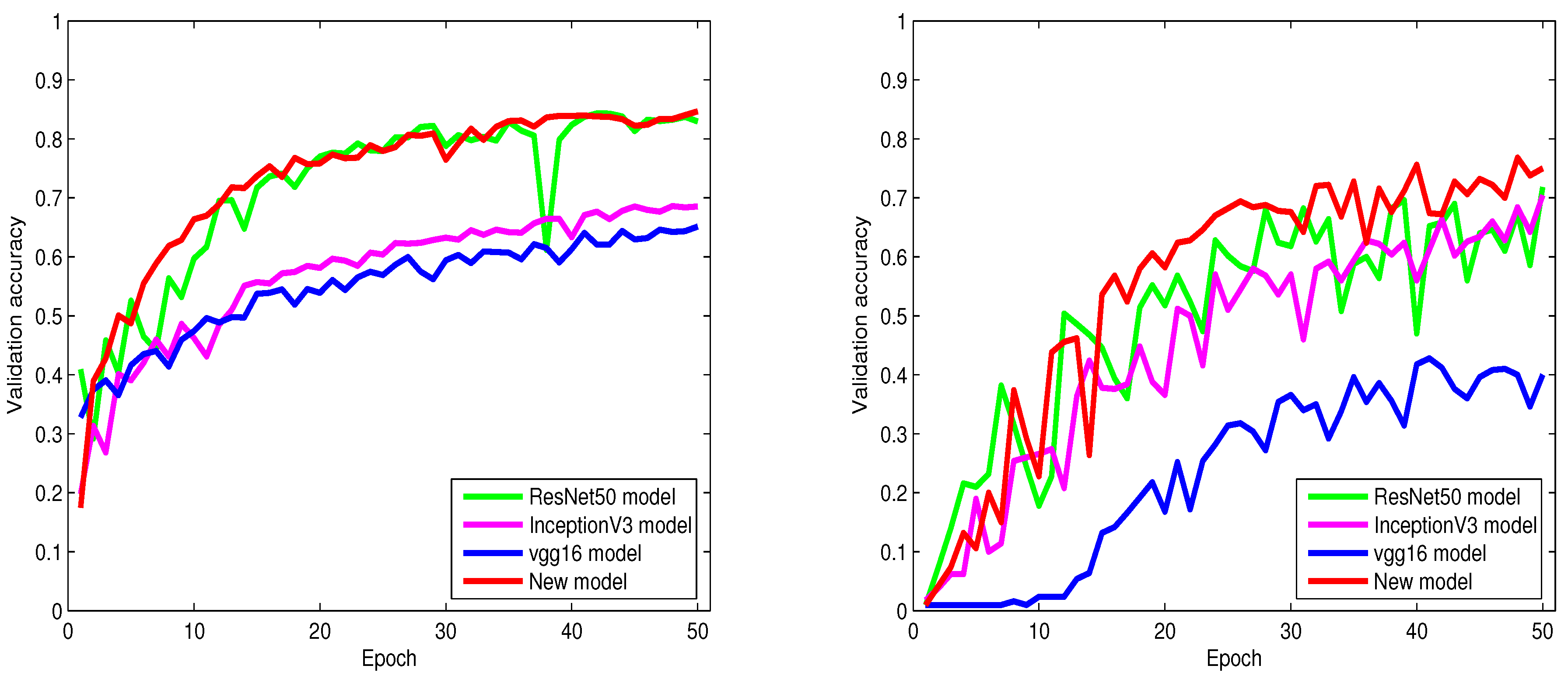 Sensors 23 02976 g006