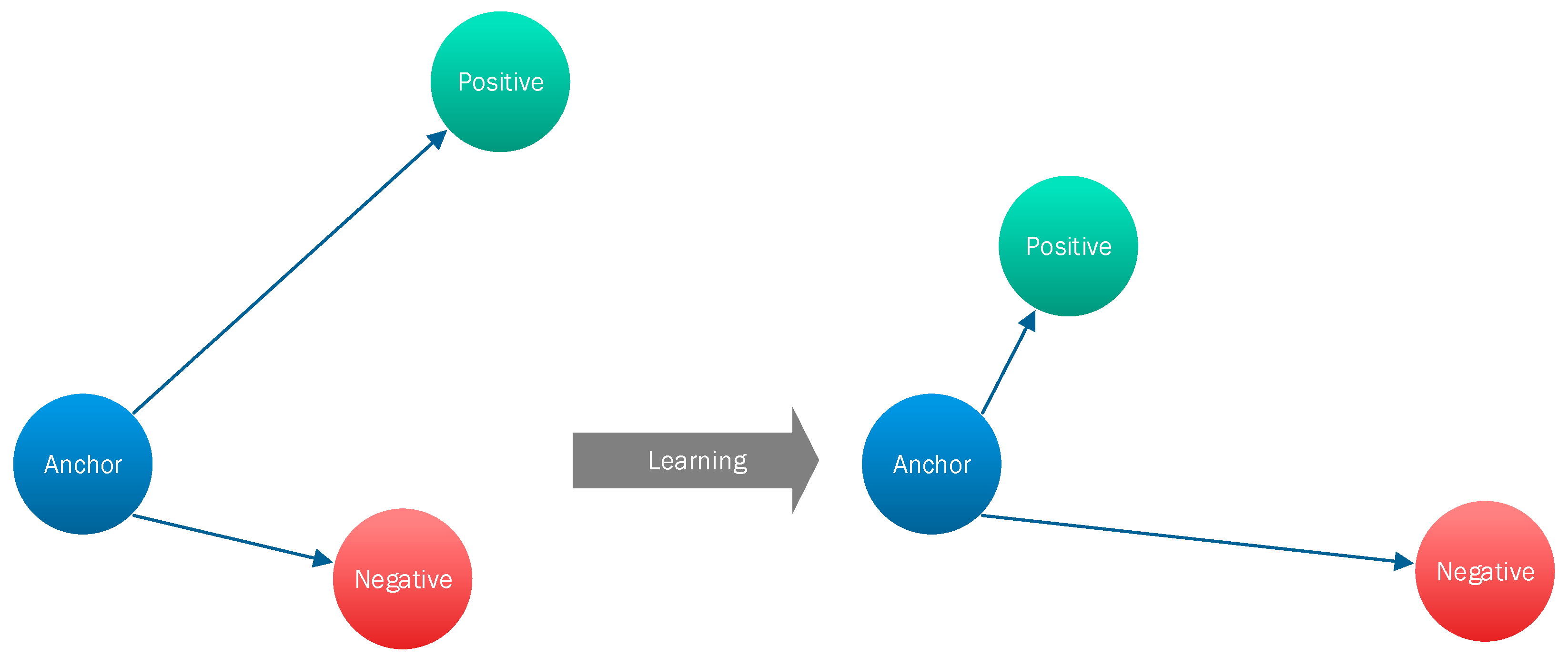 Sensors 23 02979 g007 Sensors 23 02979 g007