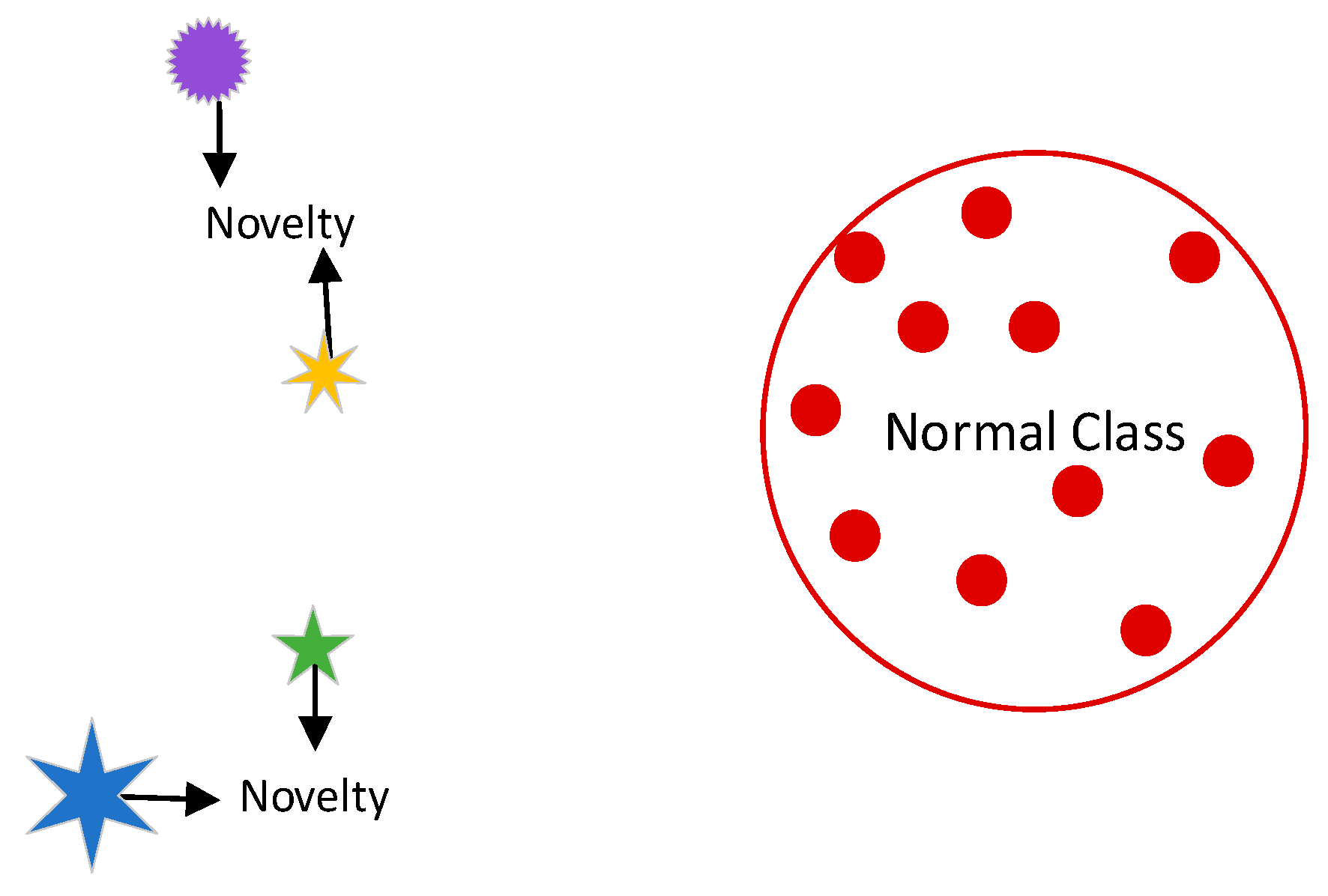 Sensors 23 02979 g009 Sensors 23 02979 g009