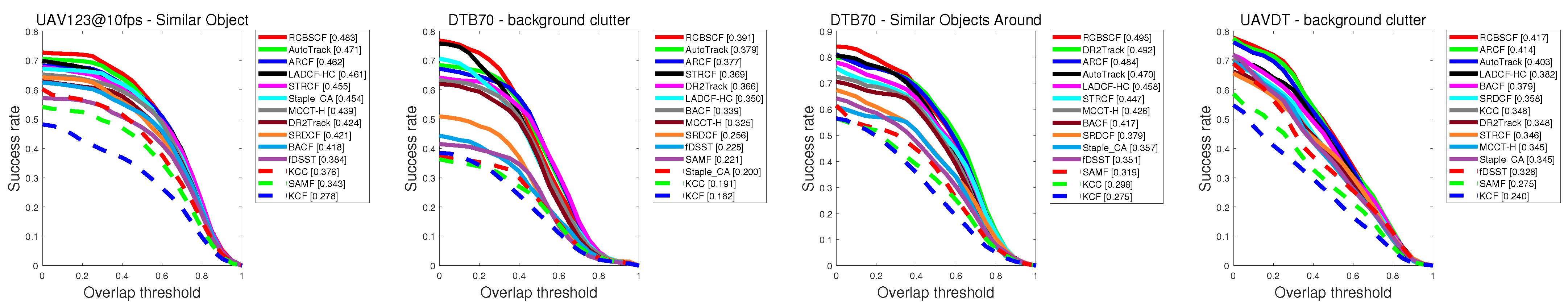 Sensors 23 02980 g003 Sensors 23 02980 g003